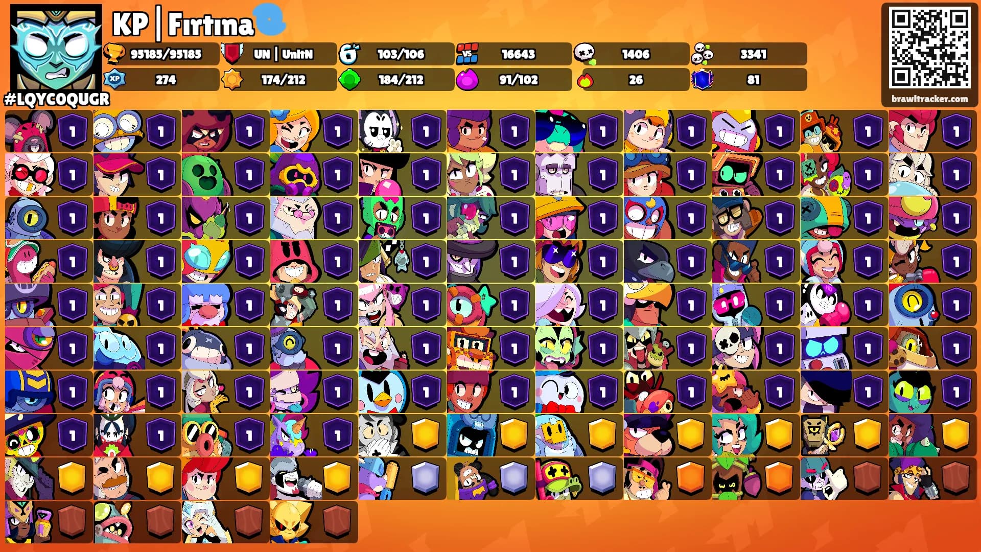 KP|Fırtına🌀's Ranks