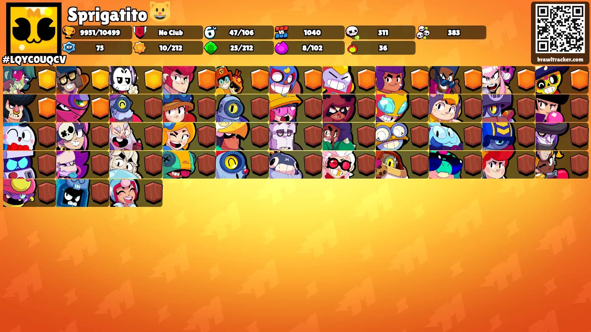 Sprigatito 😺's Ranks