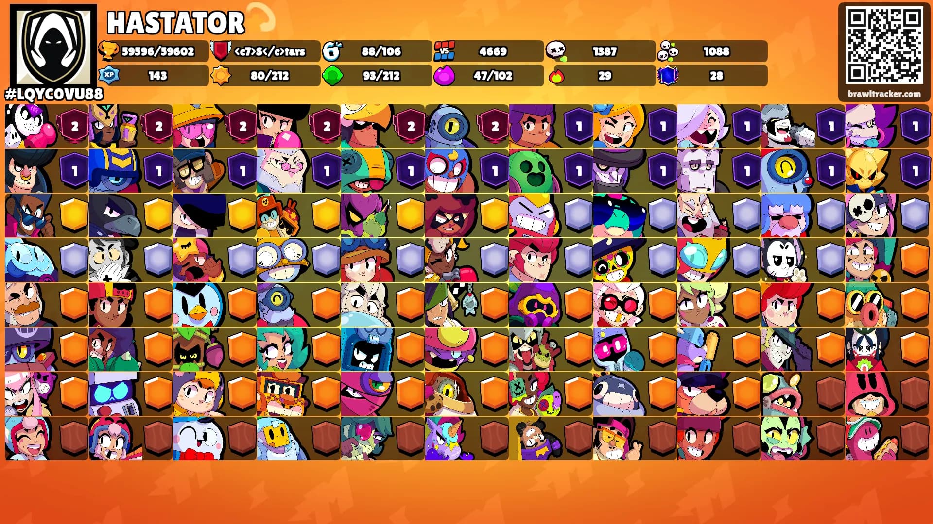 HASTATOR💫's Ranks
