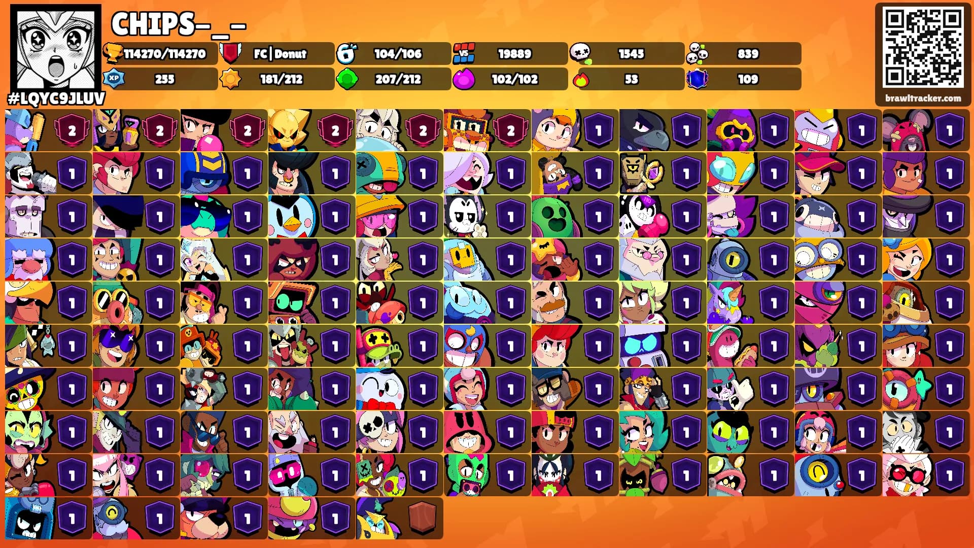 CHIPS-_-'s Ranks