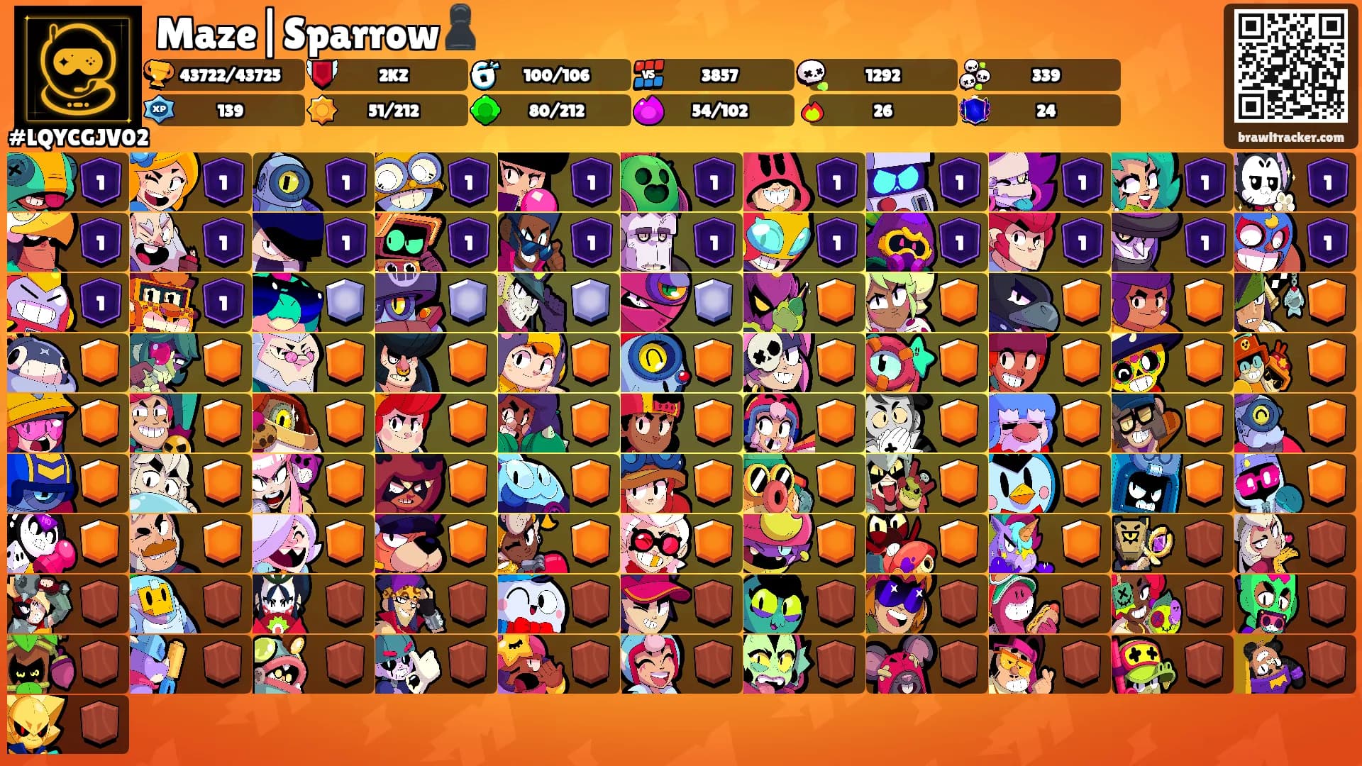 Maze|Sparrow♟️'s Ranks