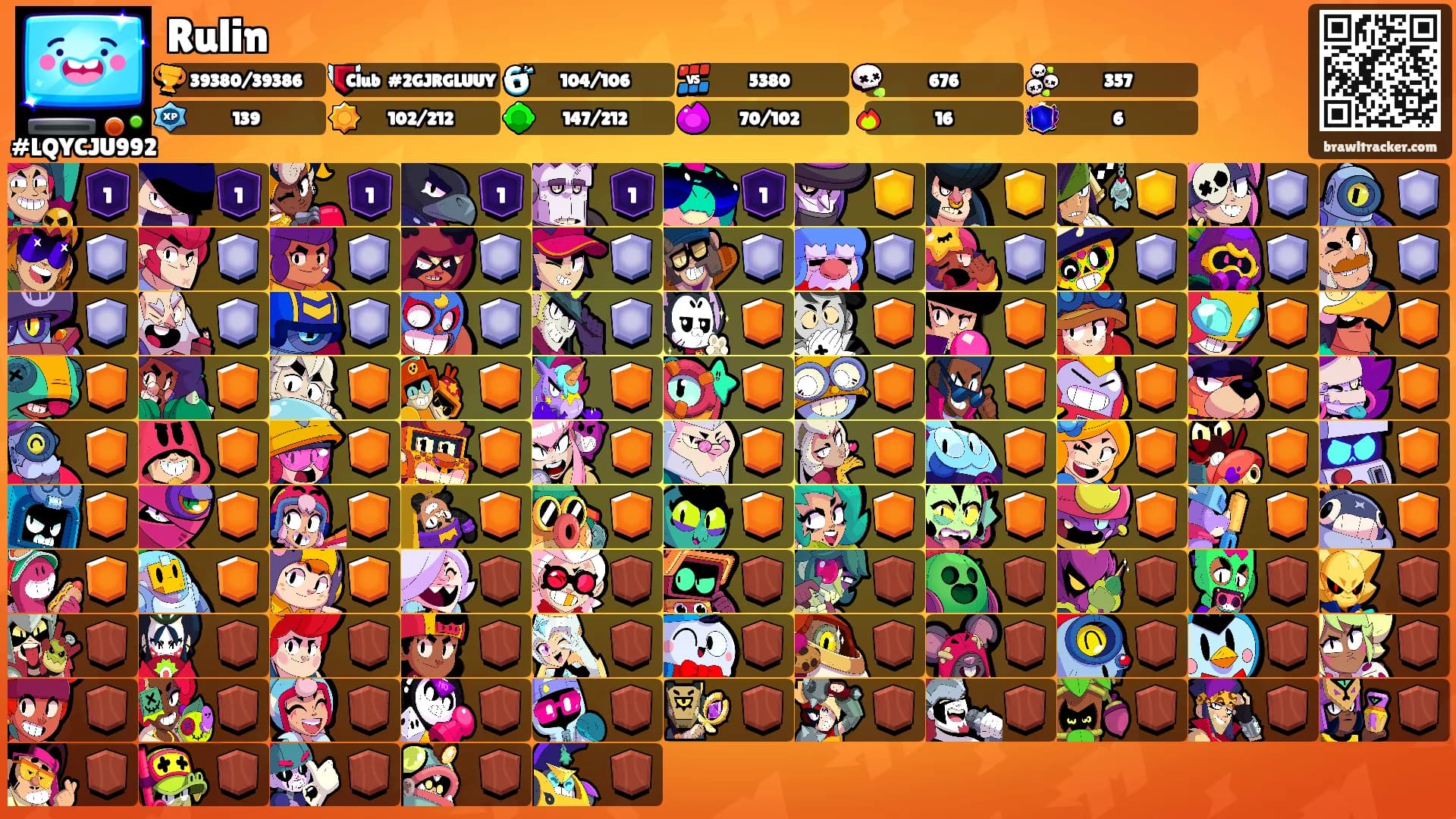 Rulin's Ranks