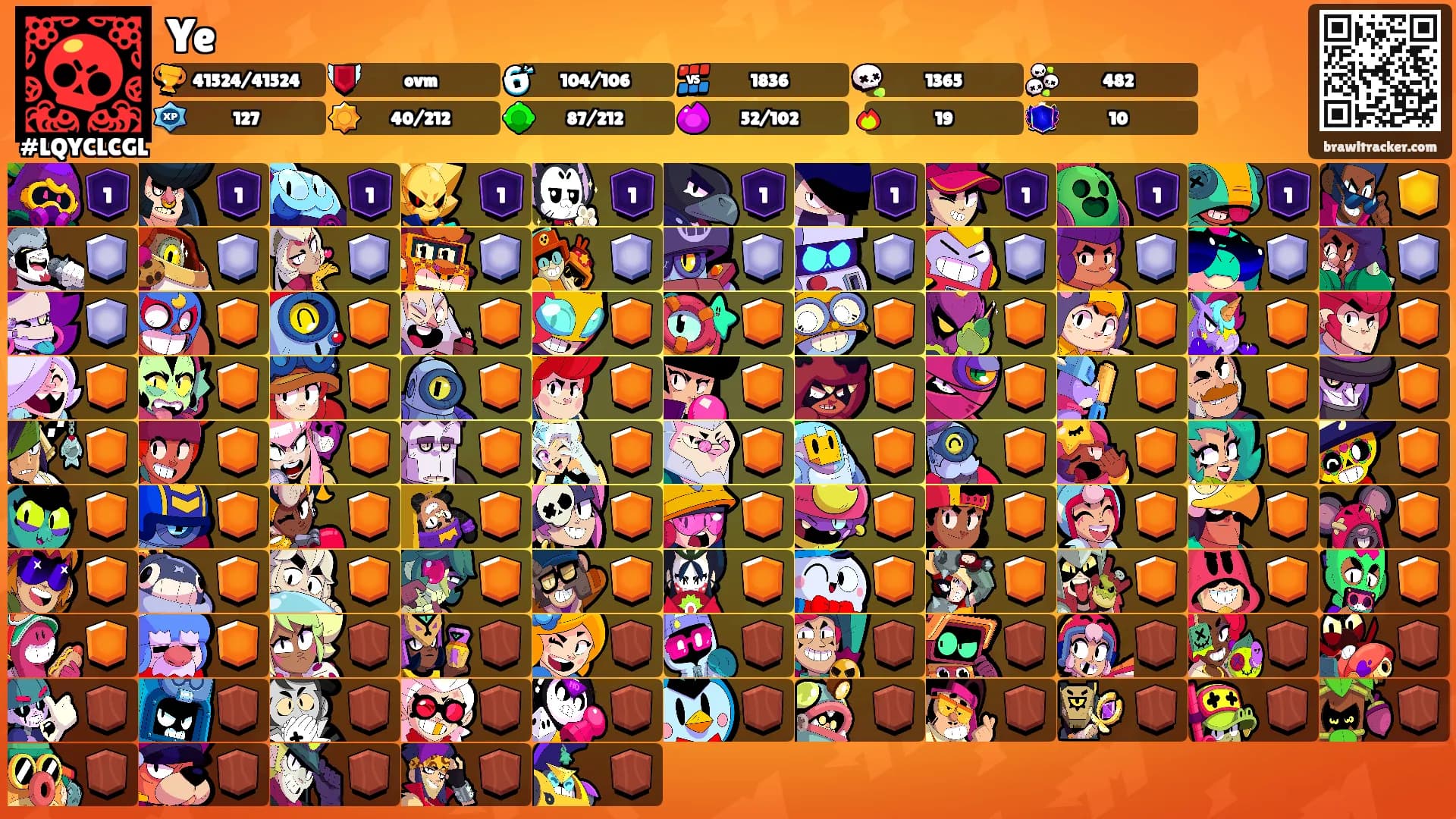 Ye's Ranks