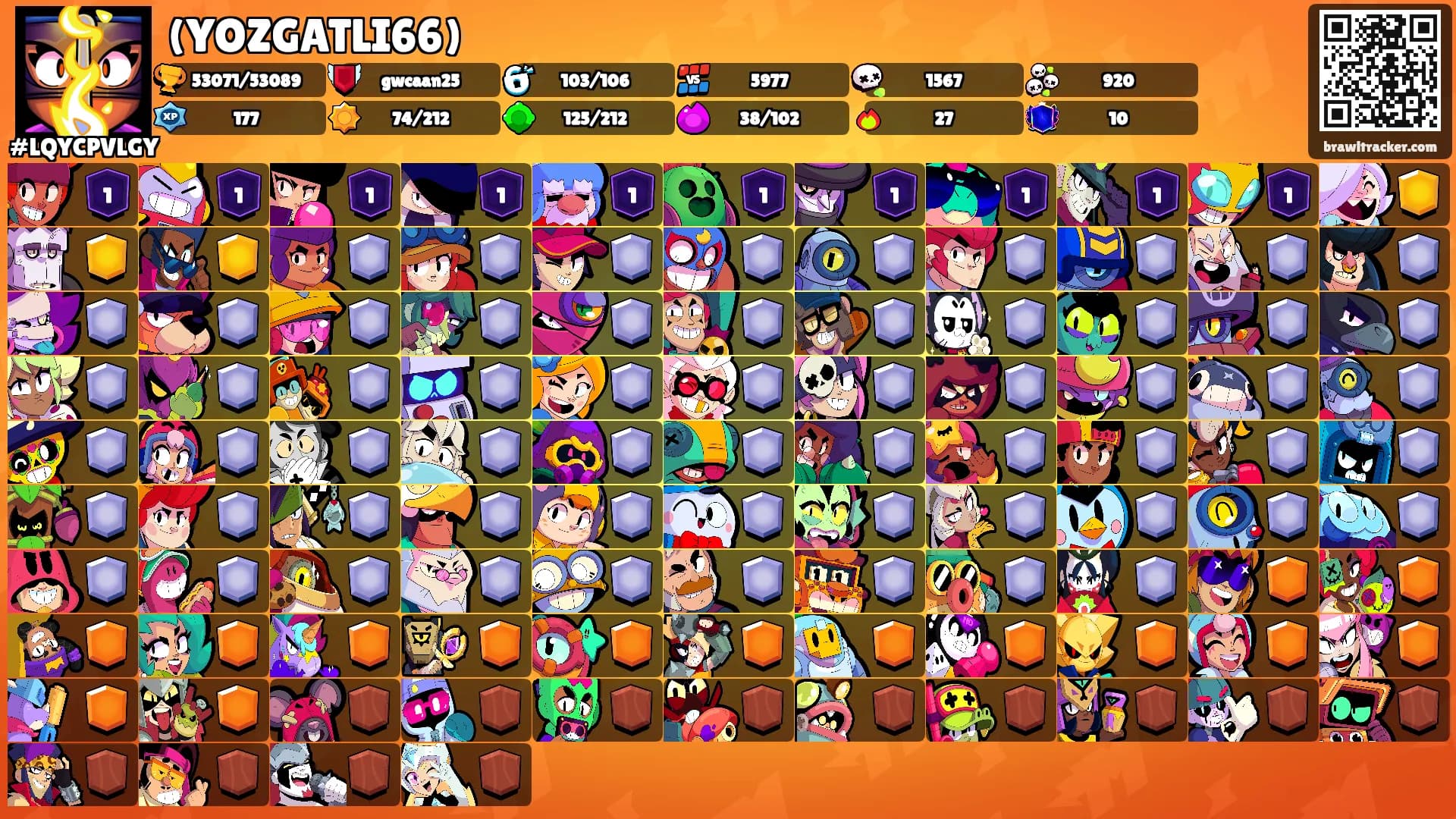 (YOZGATLI66)'s Ranks