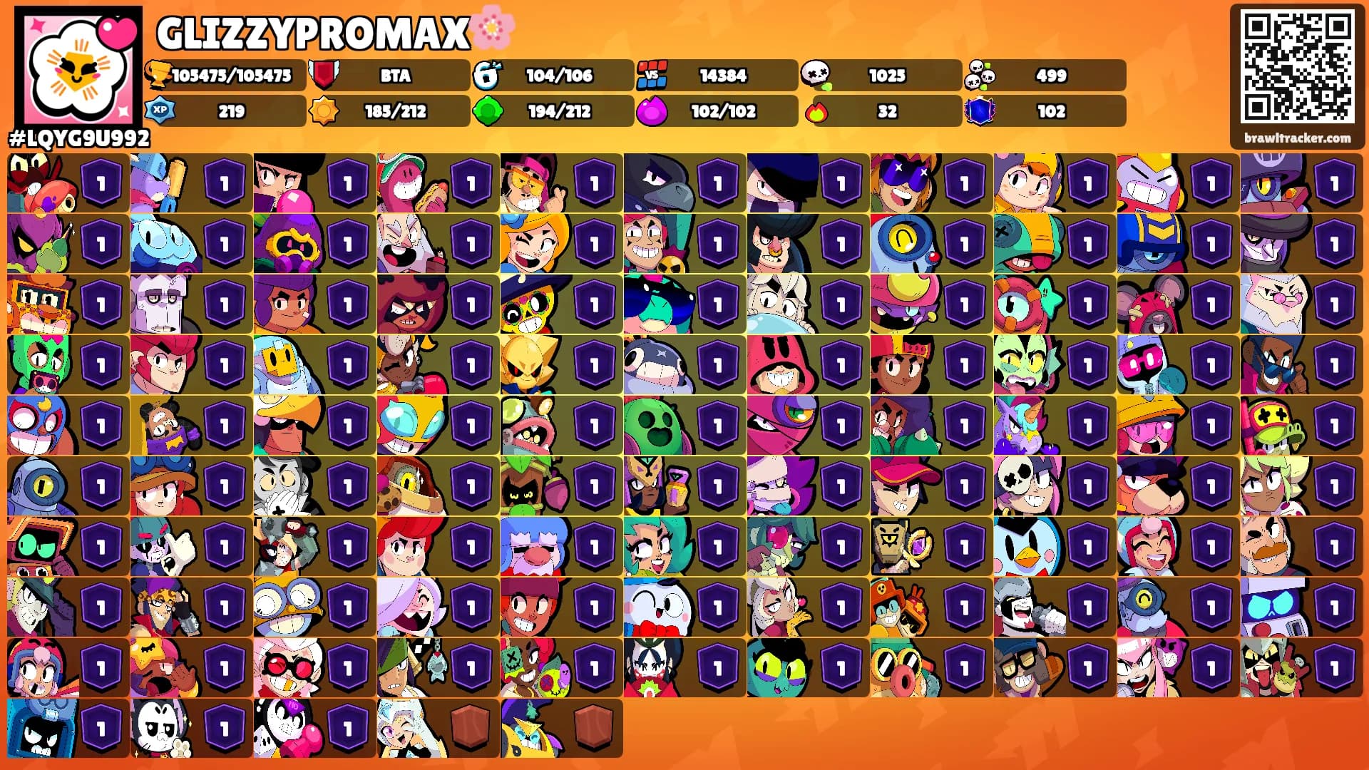 GLIZZYPROMAX🌸's Ranks