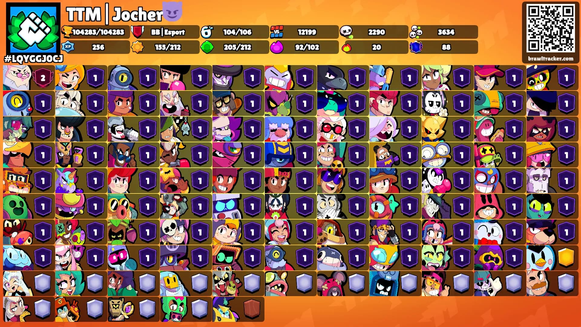 TTM|Jocher😈's Ranks
