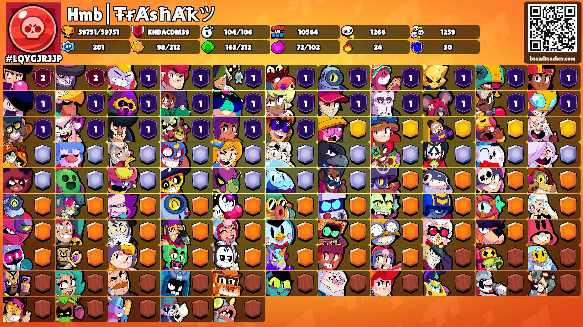 Hmb|ŦɍȺsħȺꝁツ's Ranks