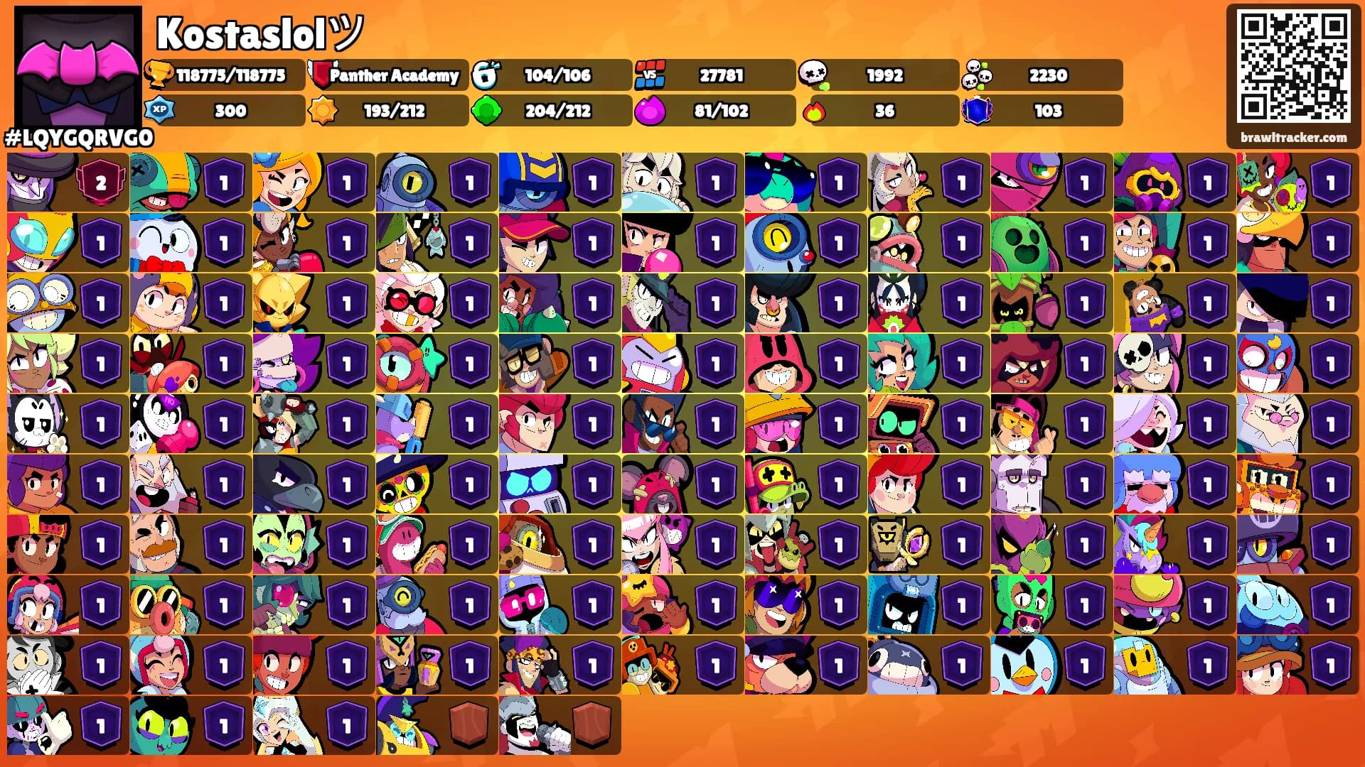 Kostaslolツ's Ranks
