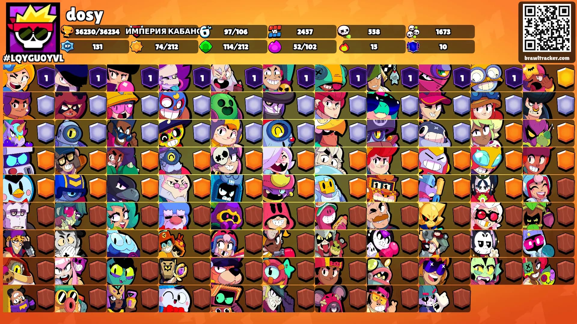 dosy's Ranks