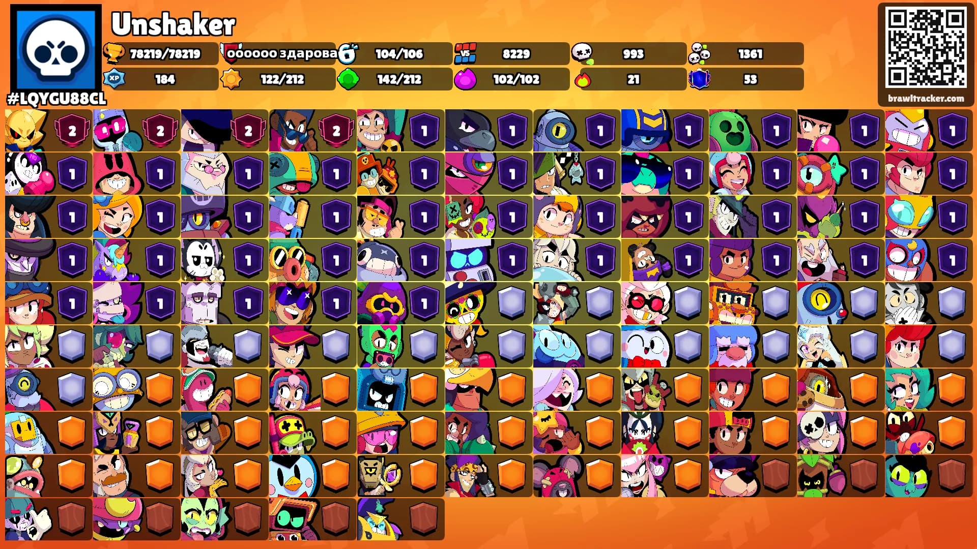 Unshaker's Ranks