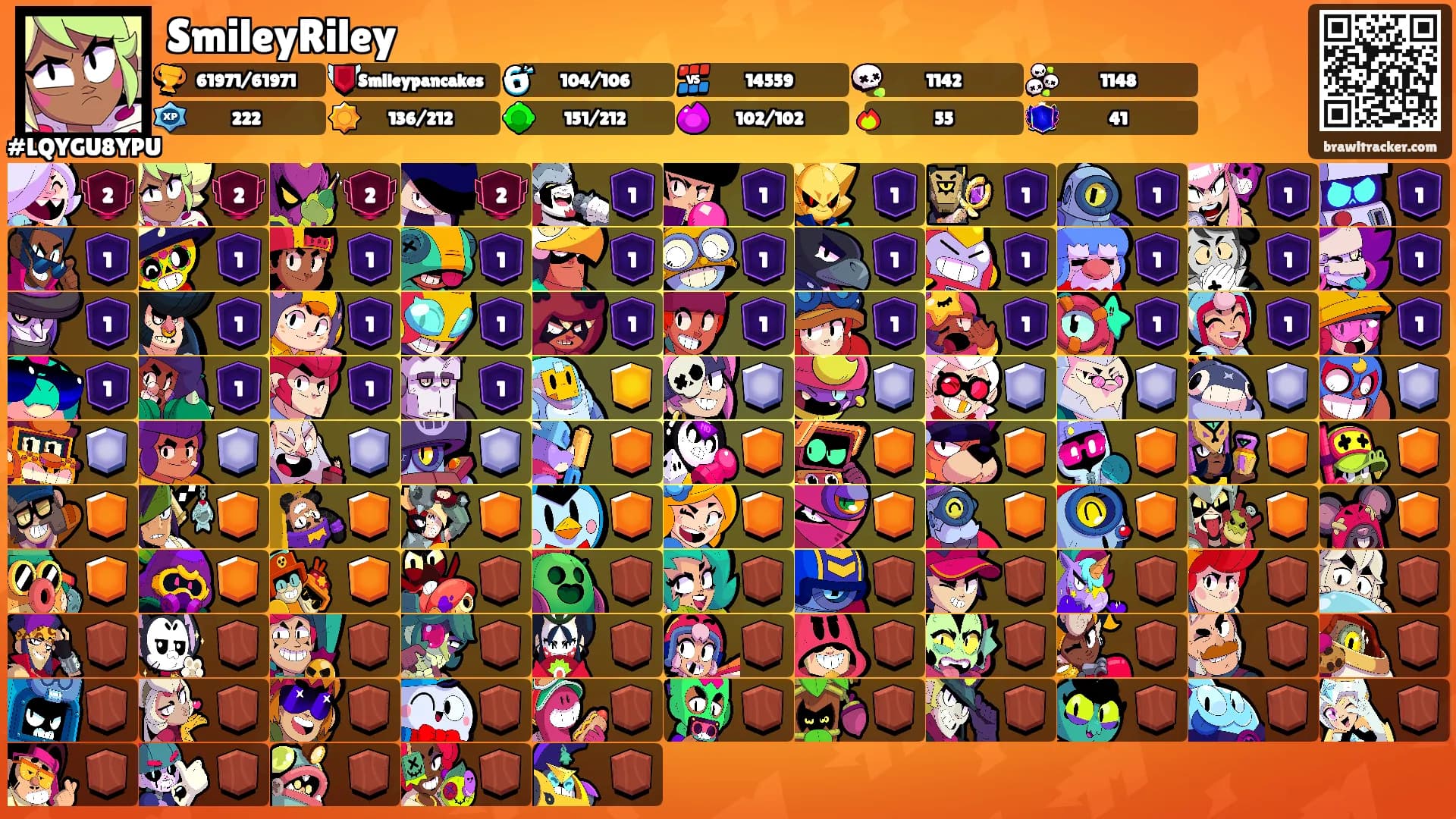 SmileyRiley's Ranks