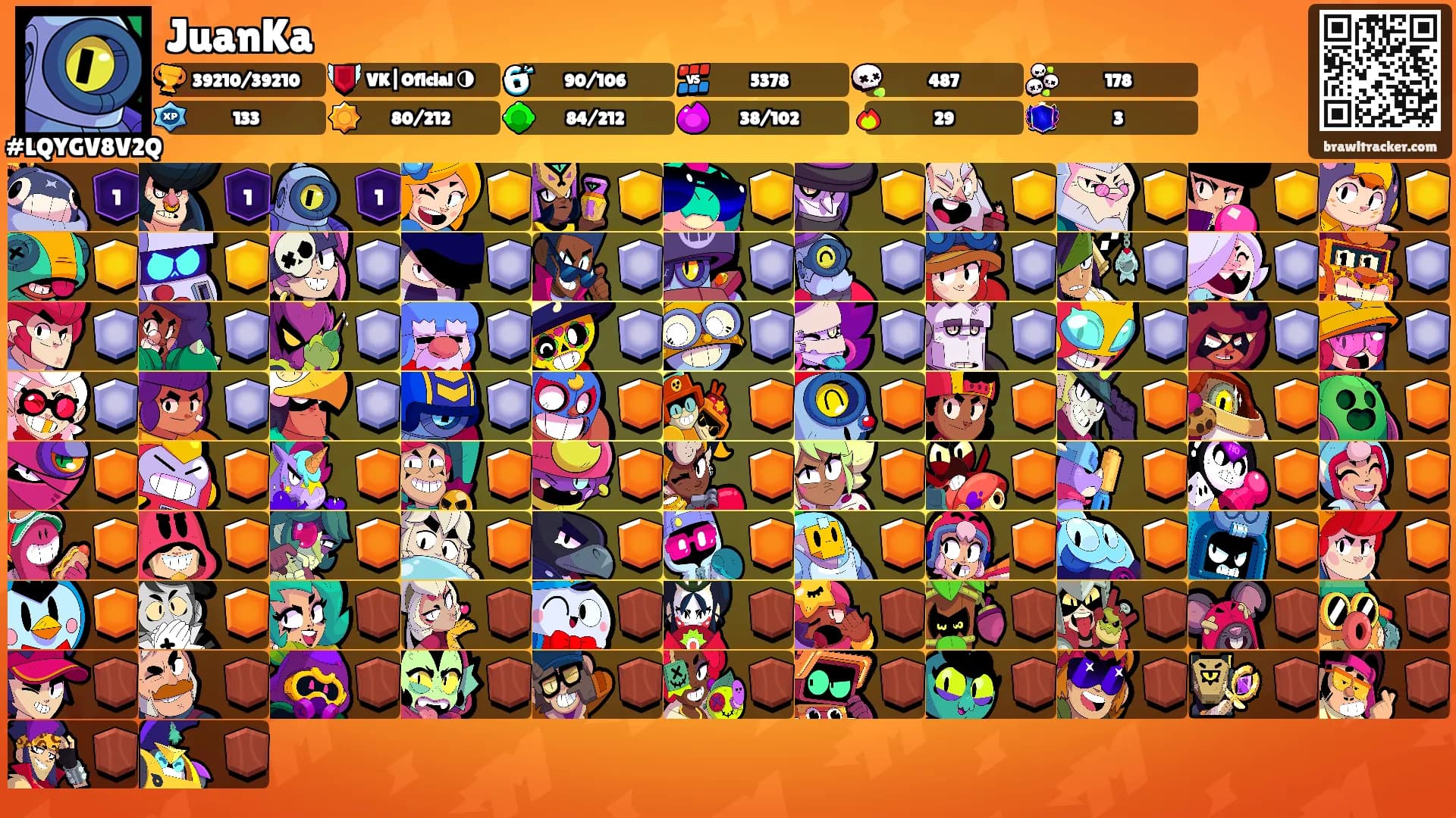 JuanKa's Ranks