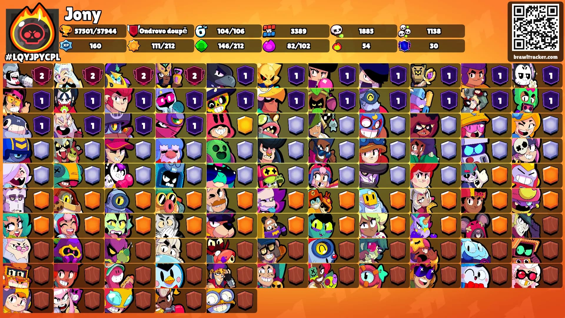 Jony's Ranks