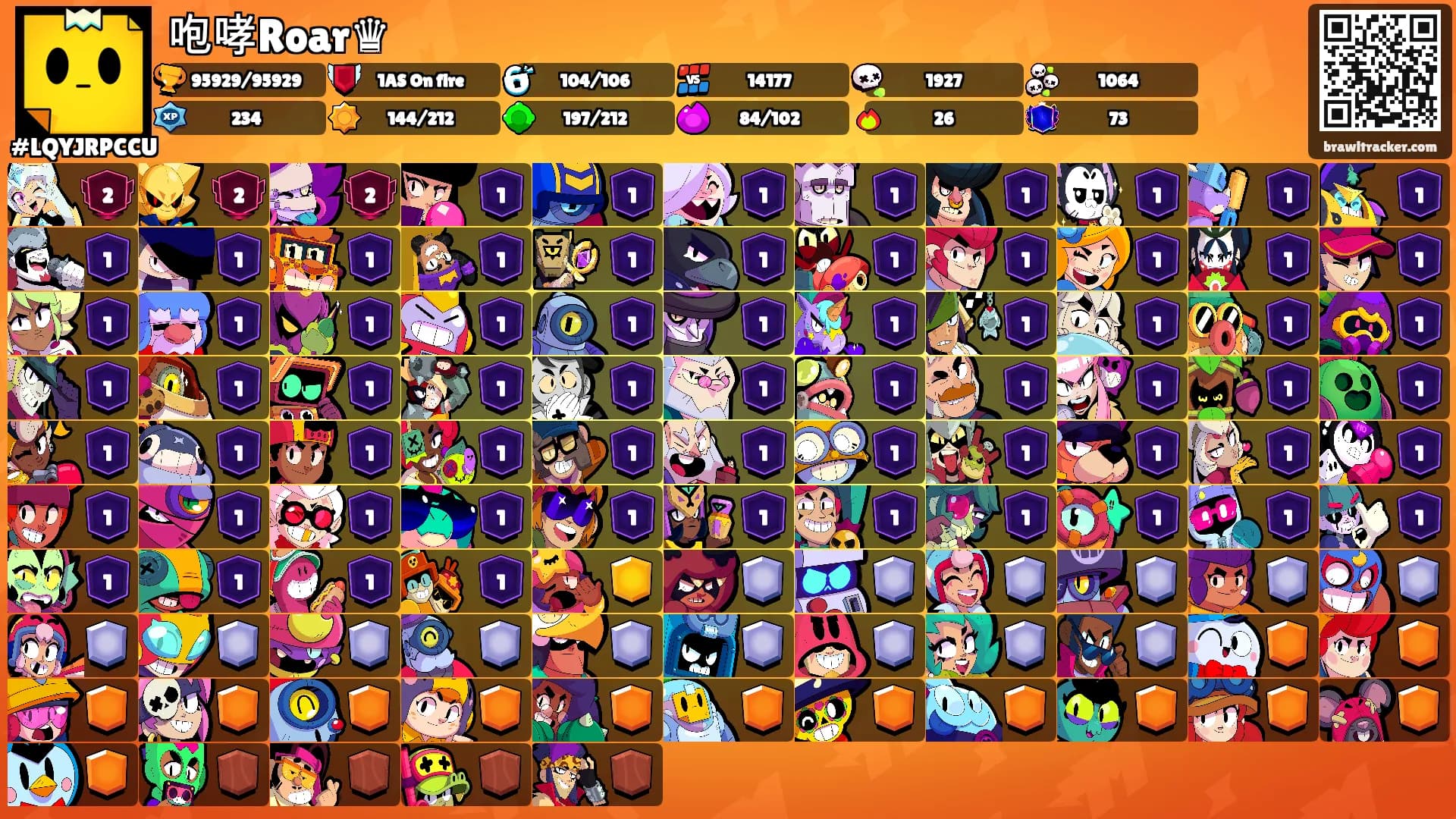 咆哮Roar♛'s Ranks