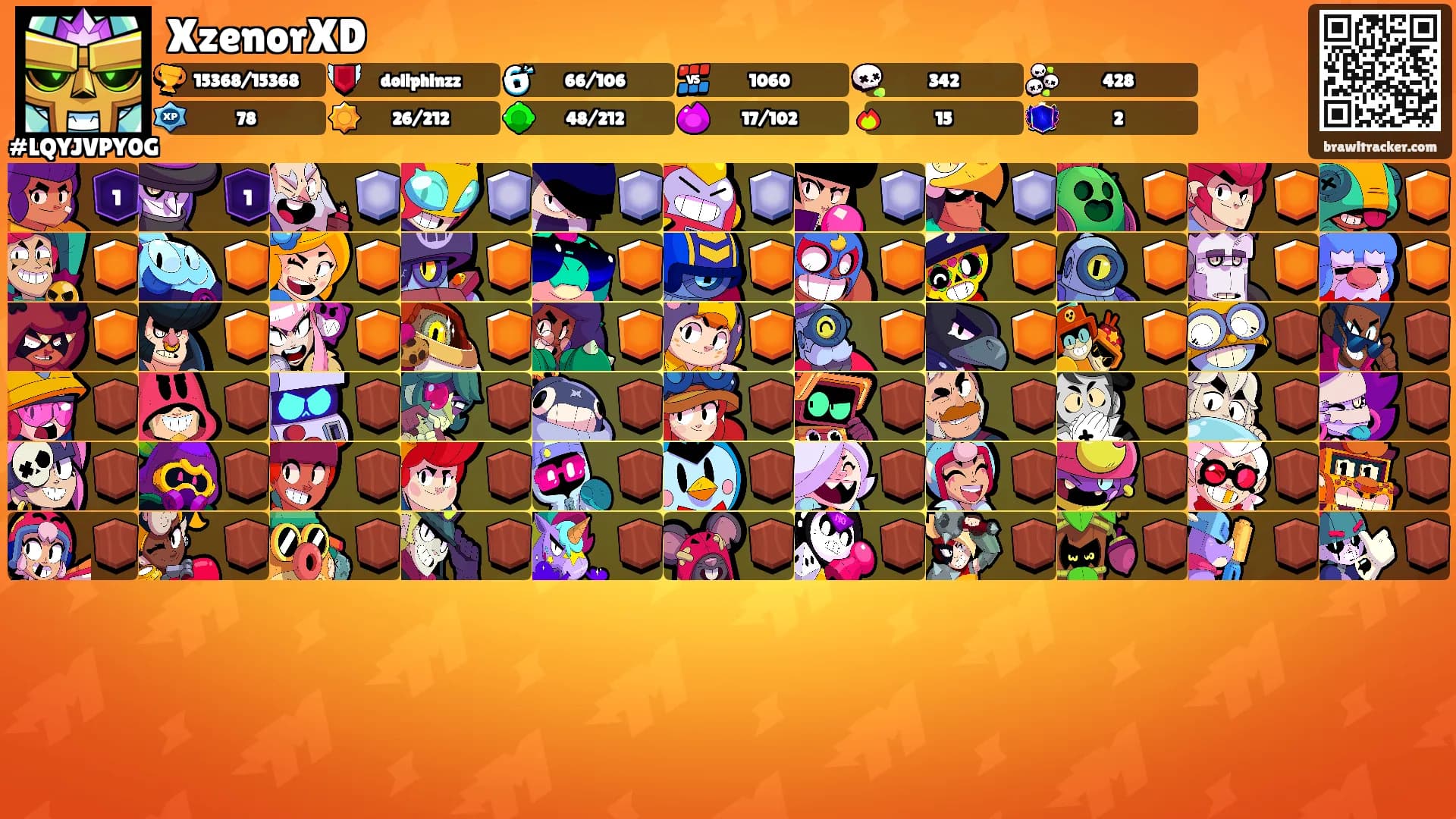 XzenorXD's Ranks