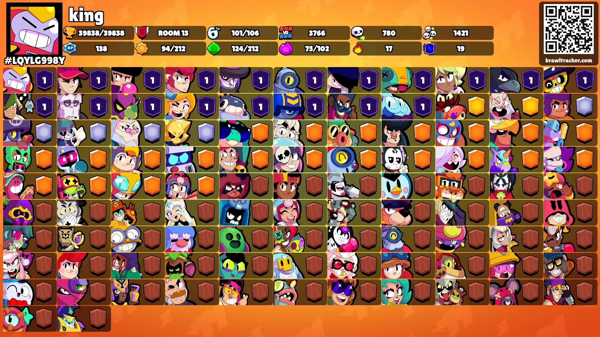 king's Ranks