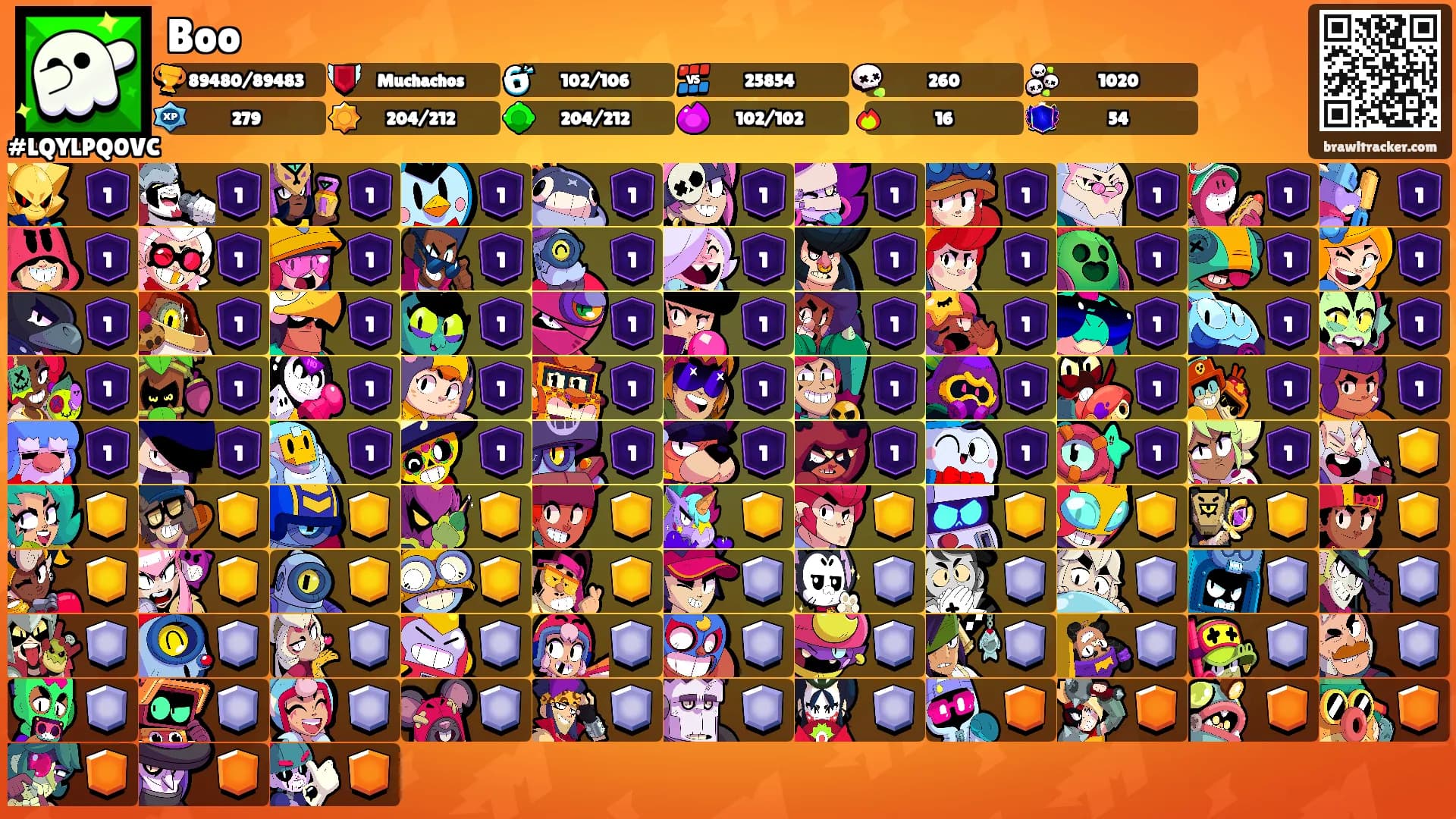 Boo's Ranks