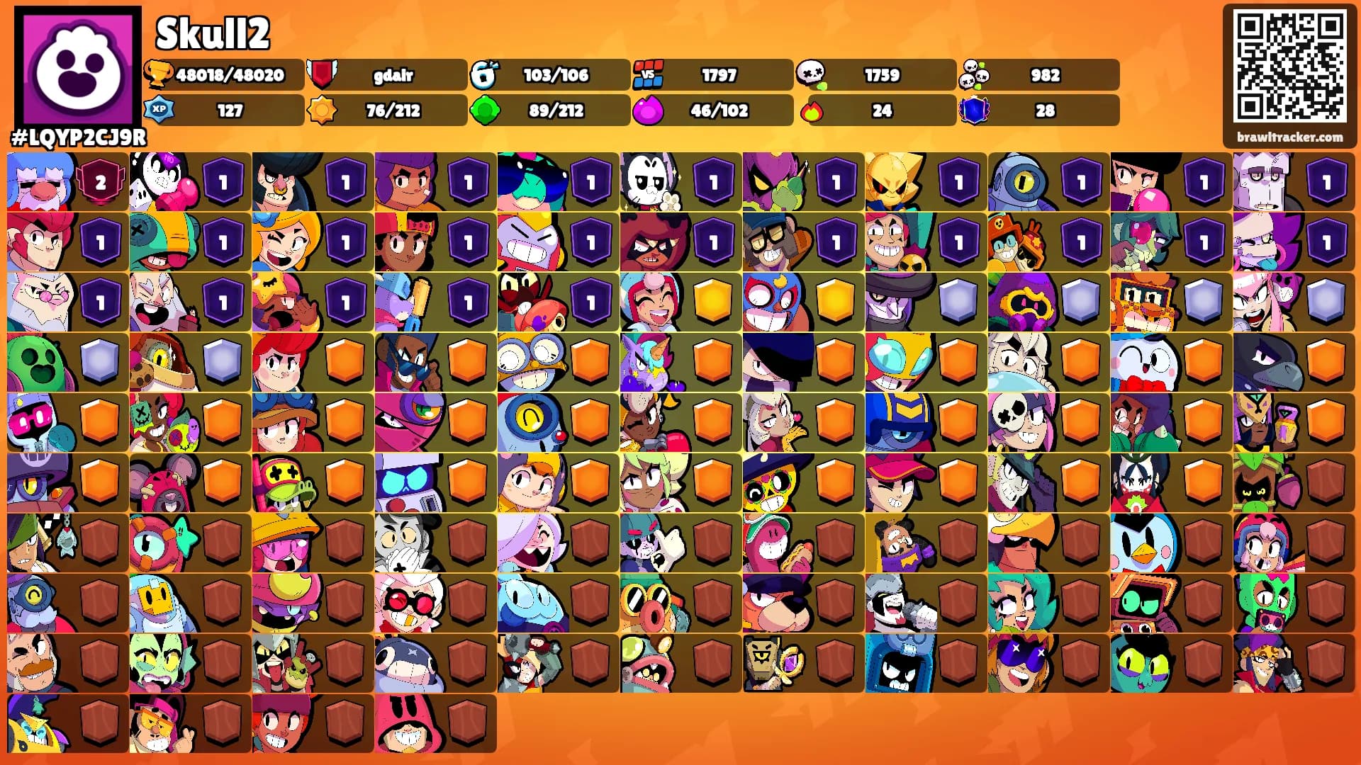Skull2's Ranks