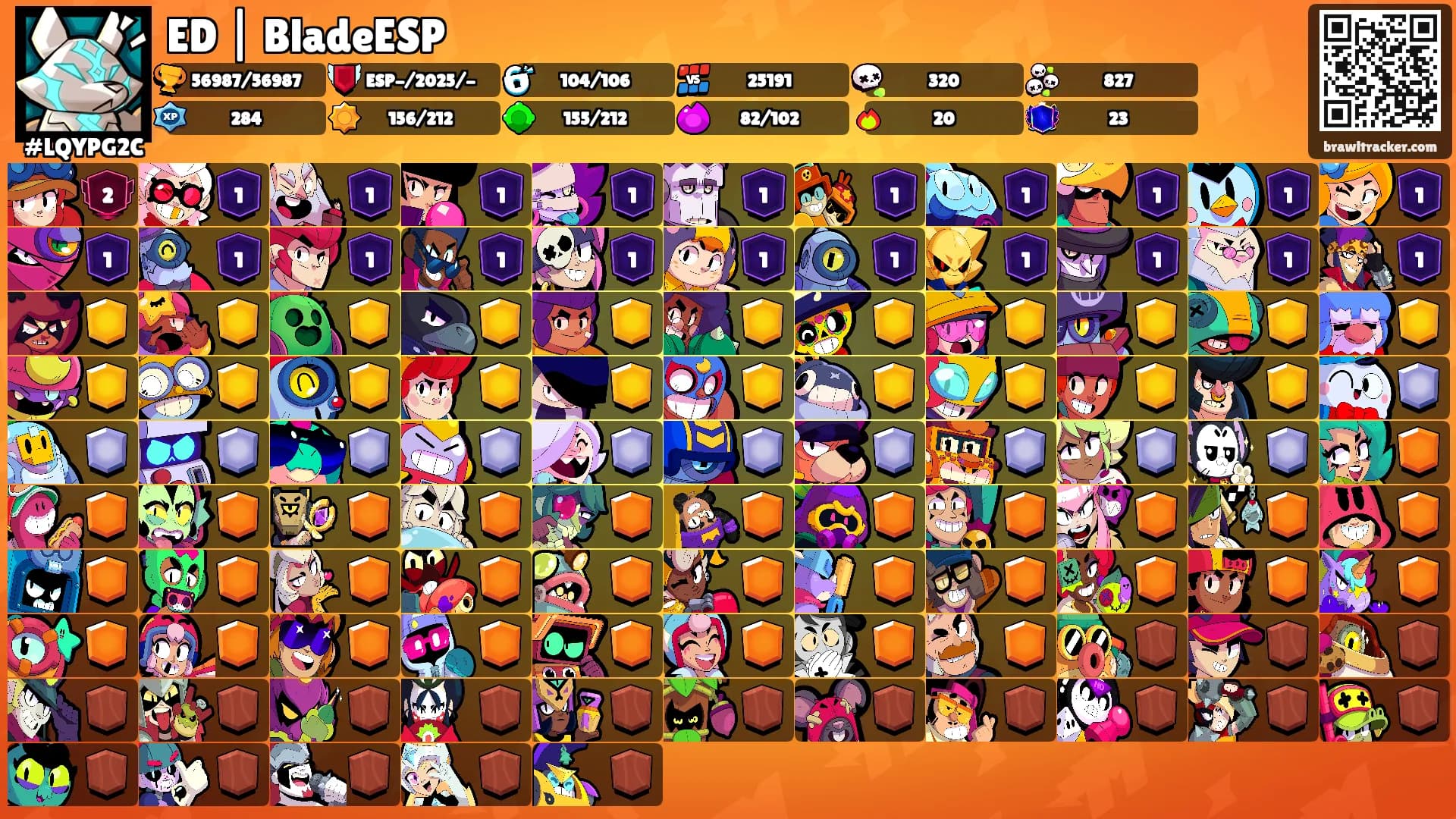 ED | BladeESP's Ranks