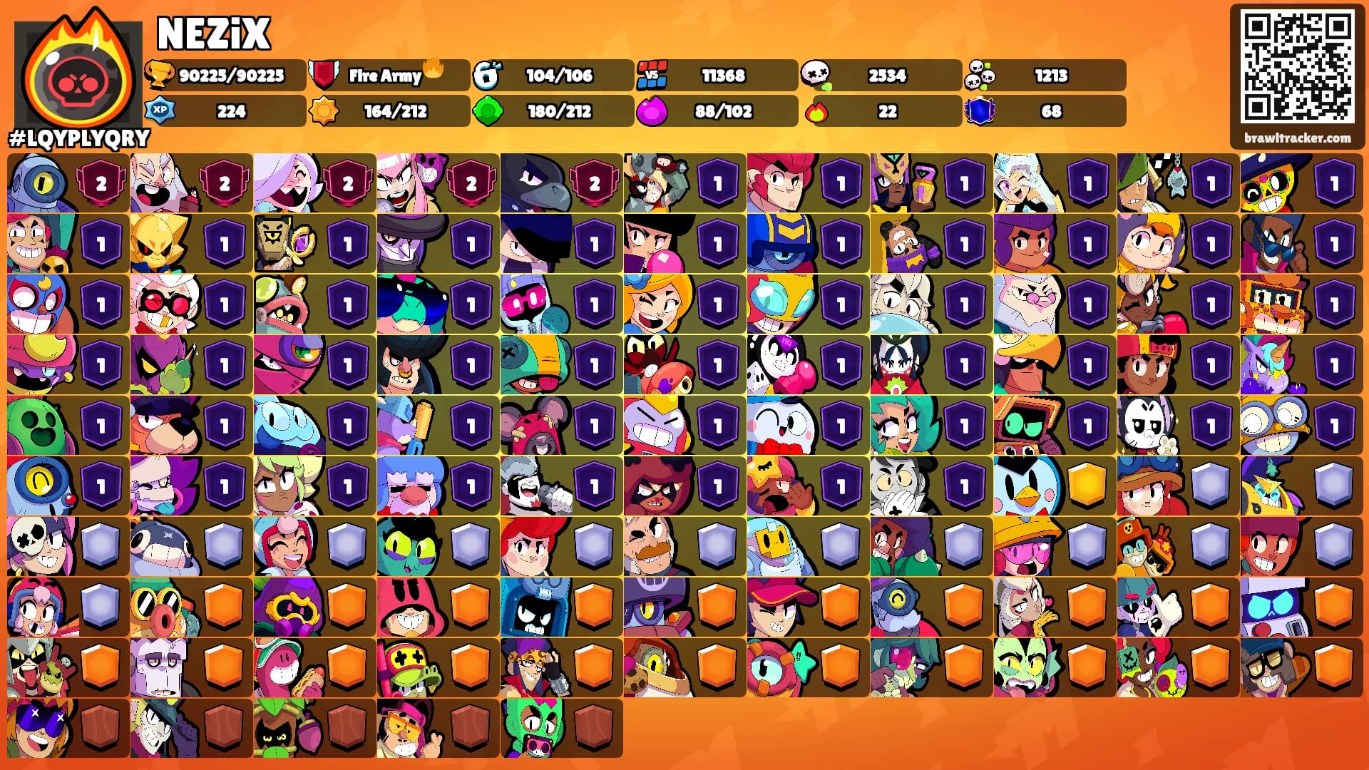 NEZiX's Ranks
