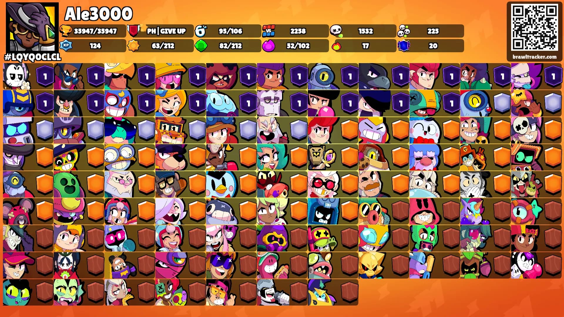 Ale3000's Ranks