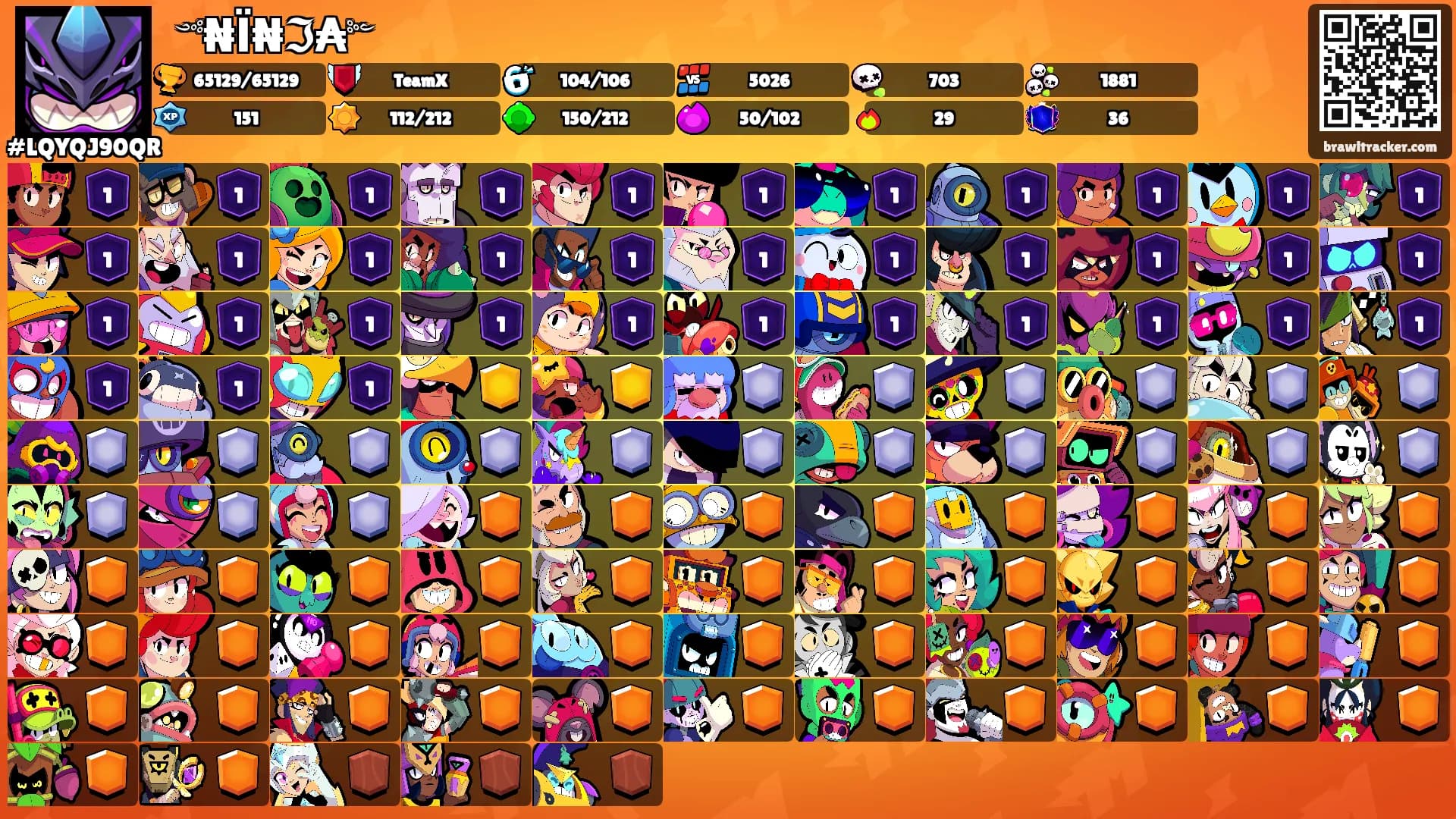 ꧁༺₦Ї₦ℑ₳༻꧂'s Ranks