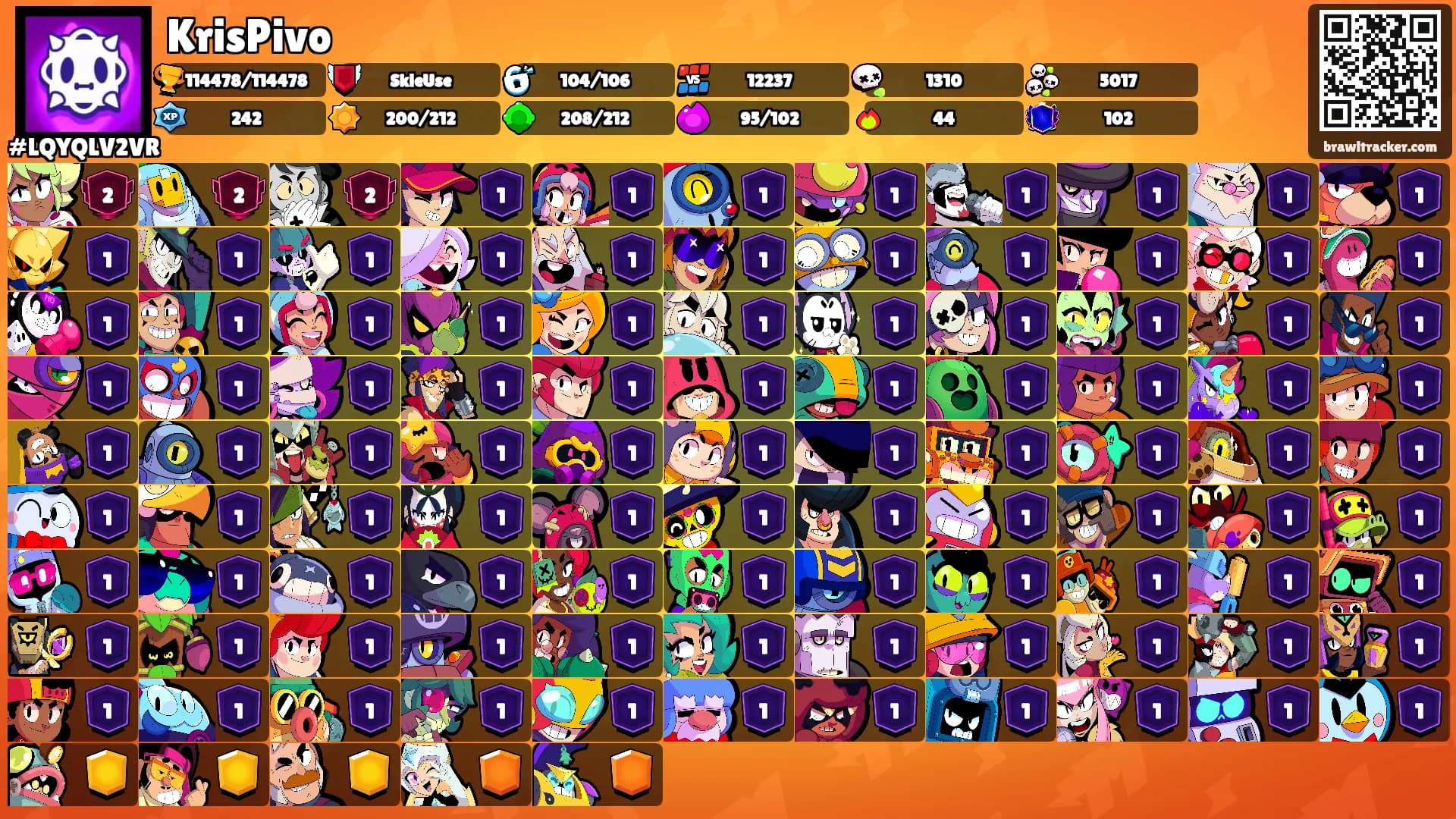 KrisPivo's Ranks