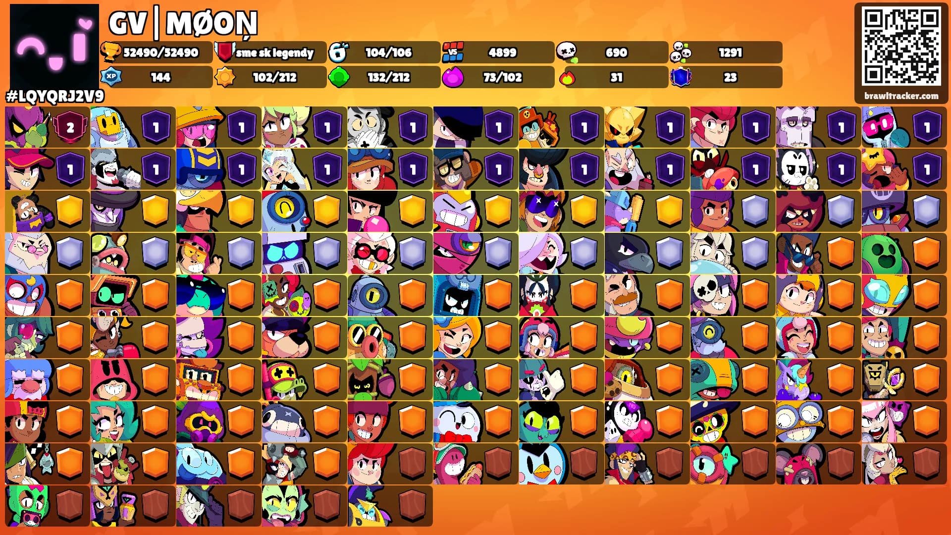 GV|MØOŅ's Ranks