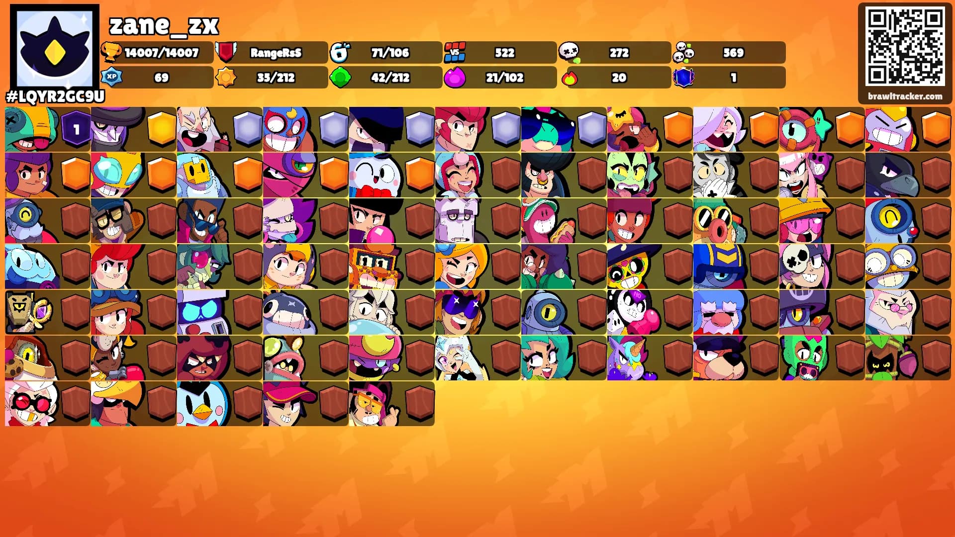 zane_zx's Ranks