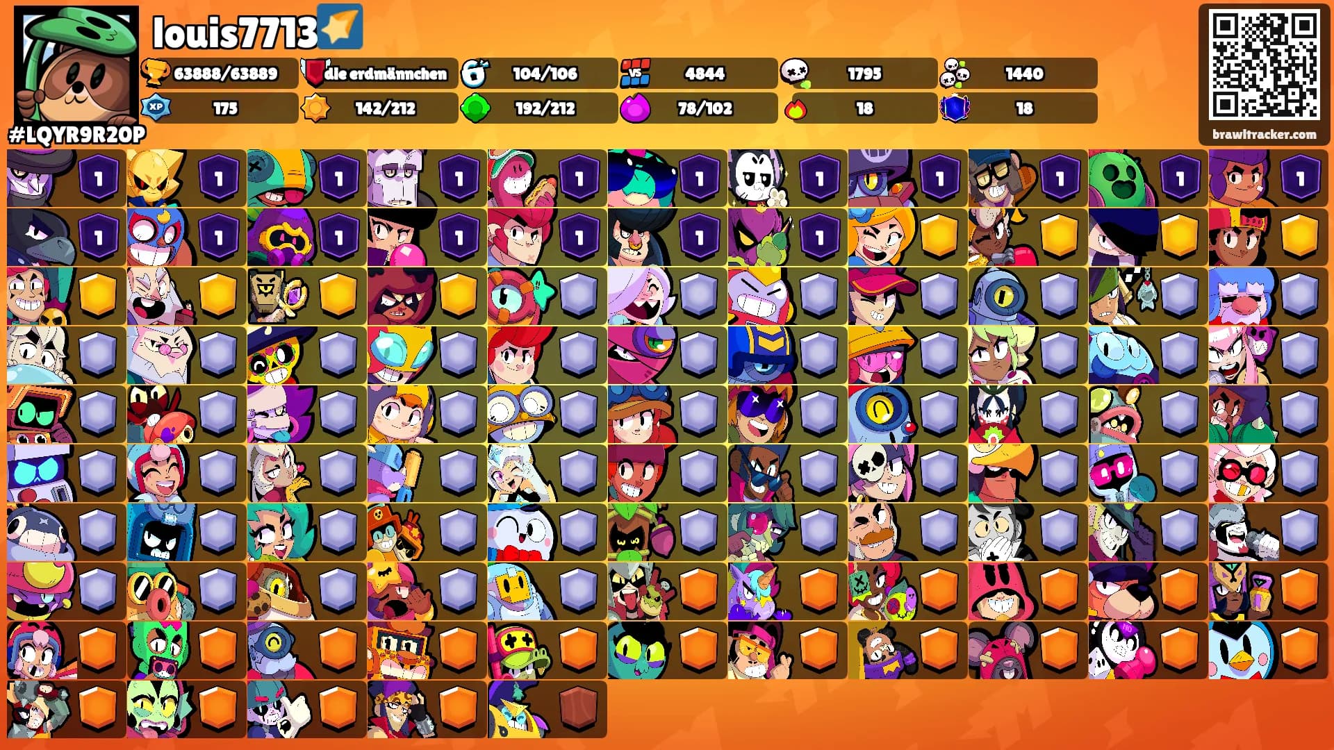 louis7713🌠's Ranks