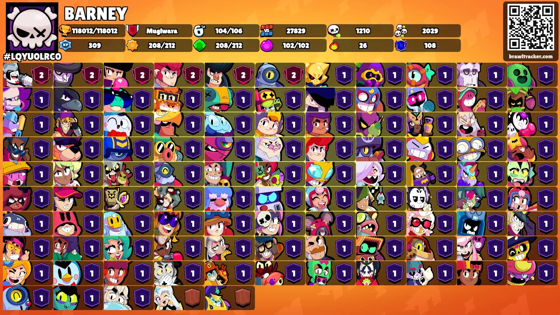 BARNEY's Ranks