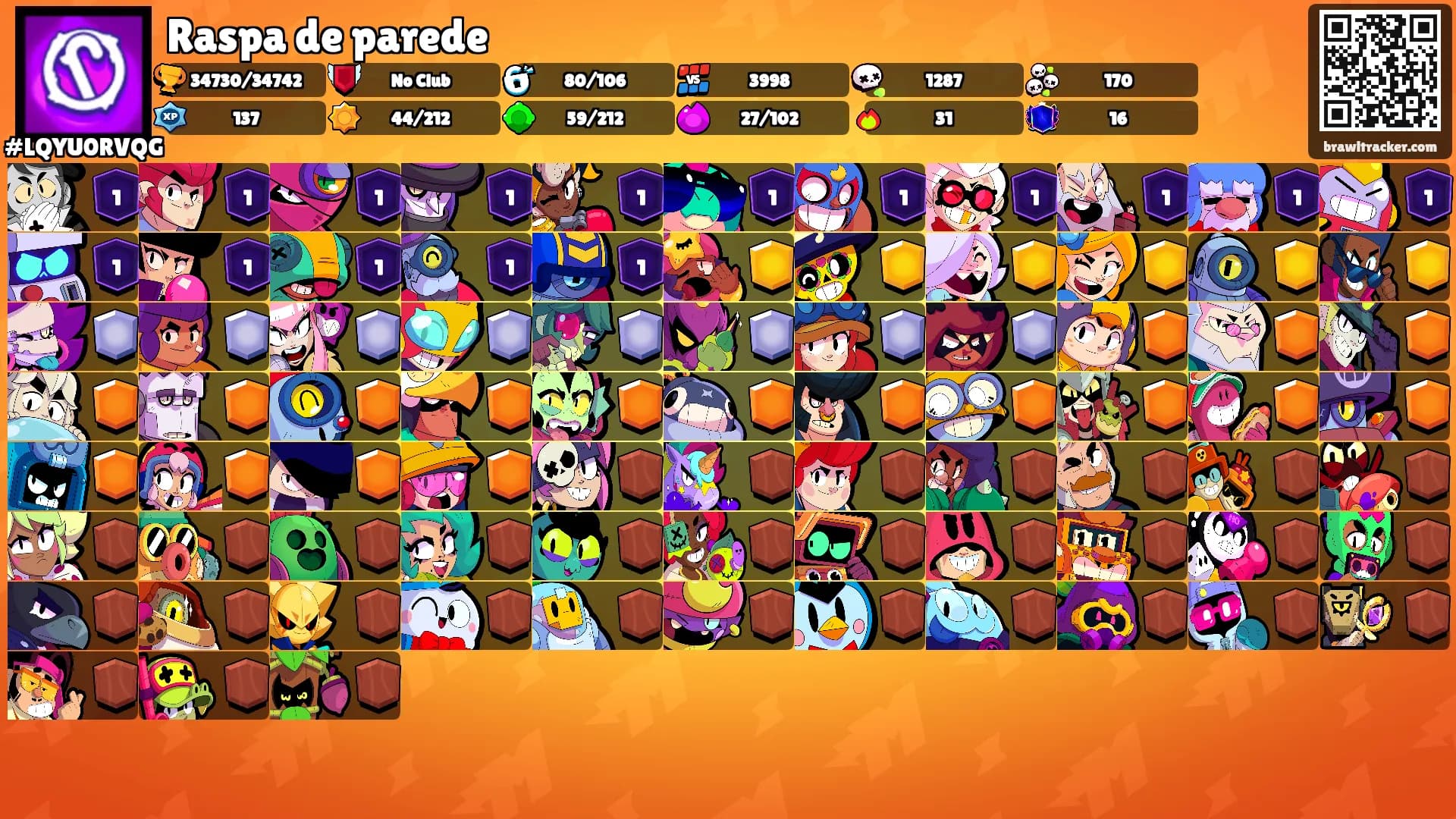 Raspa de parede's Ranks