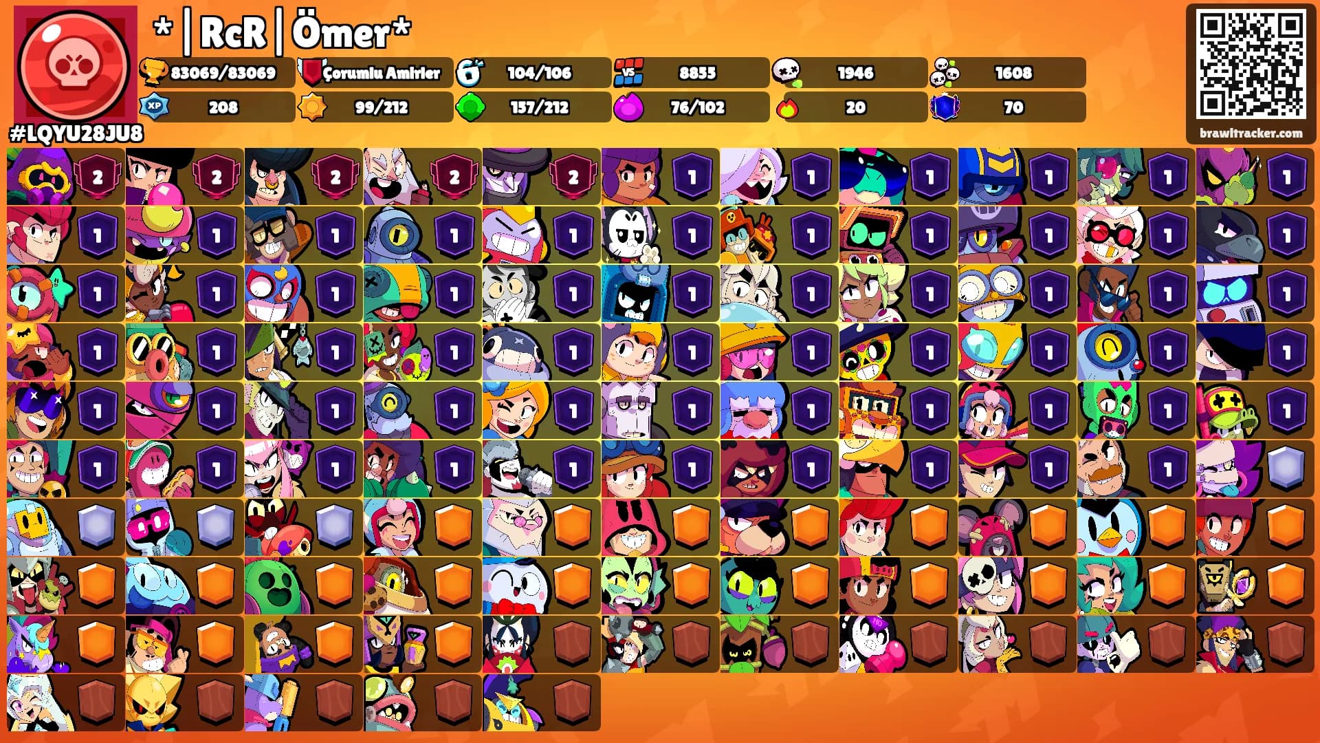 *|RcR|Ömer*'s Ranks