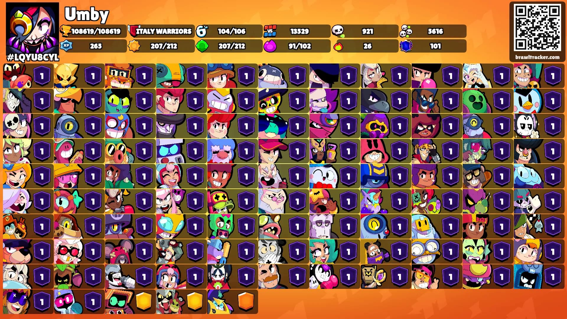 Umby's Ranks
