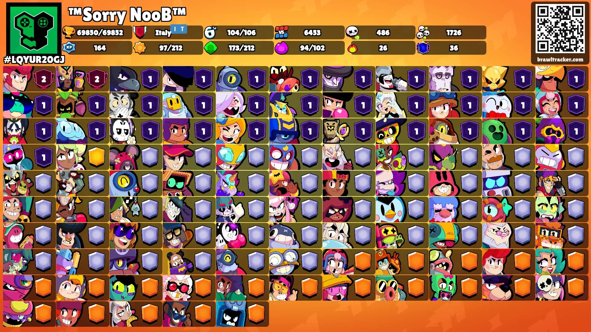 ™Sorry NooB™'s Ranks