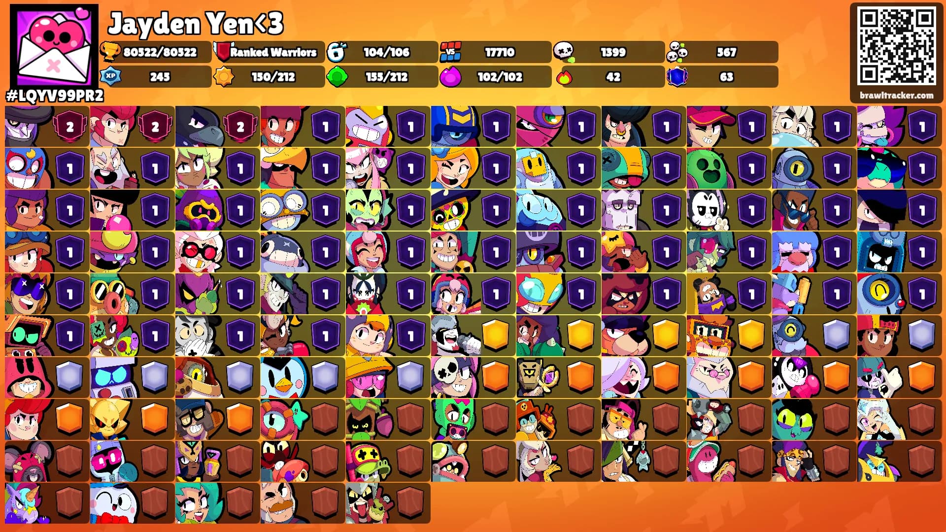 Jayden Yen<3's Ranks