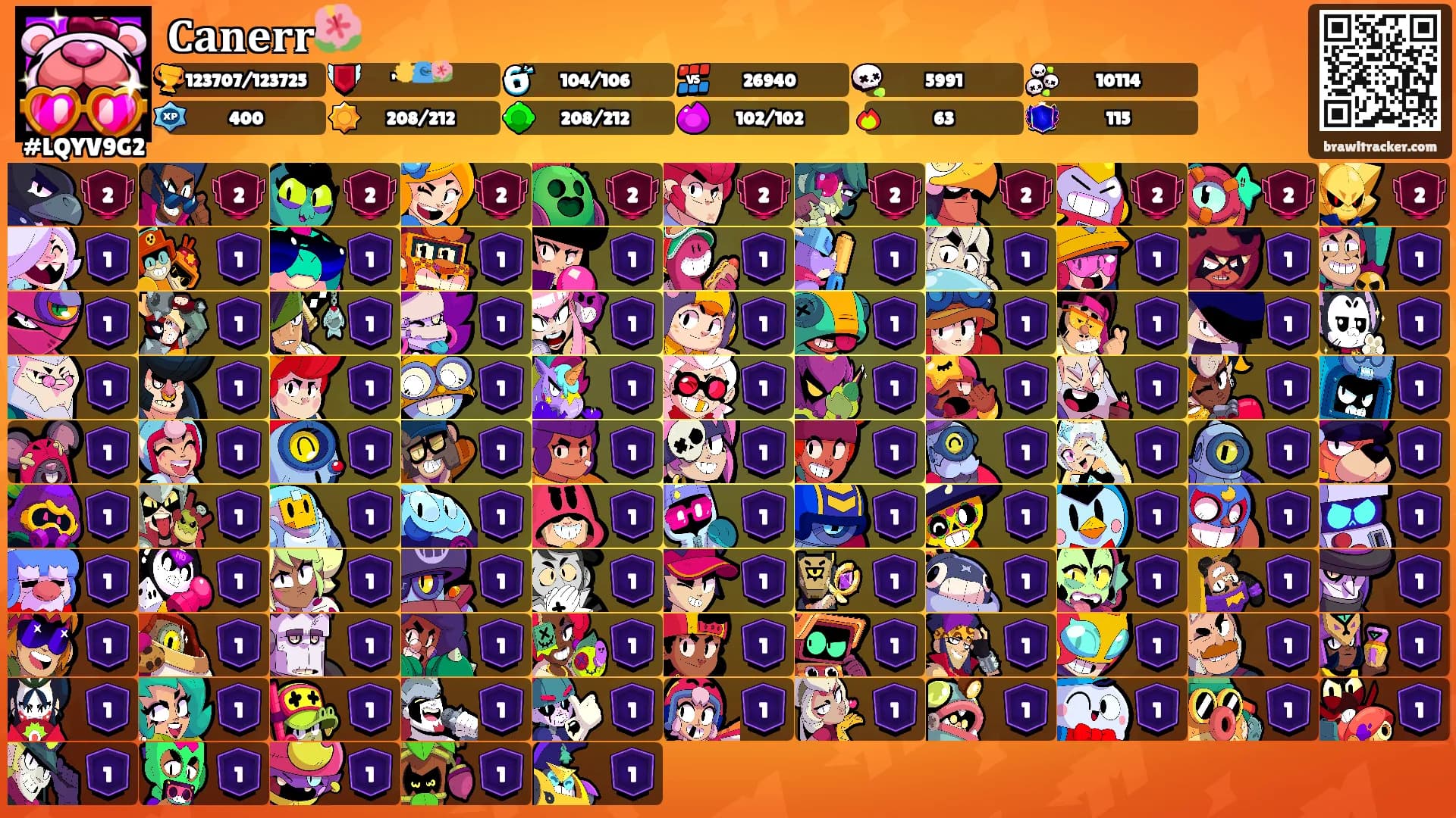 𝐂𝐚𝐧𝐞𝐫𝐫🌺's Ranks