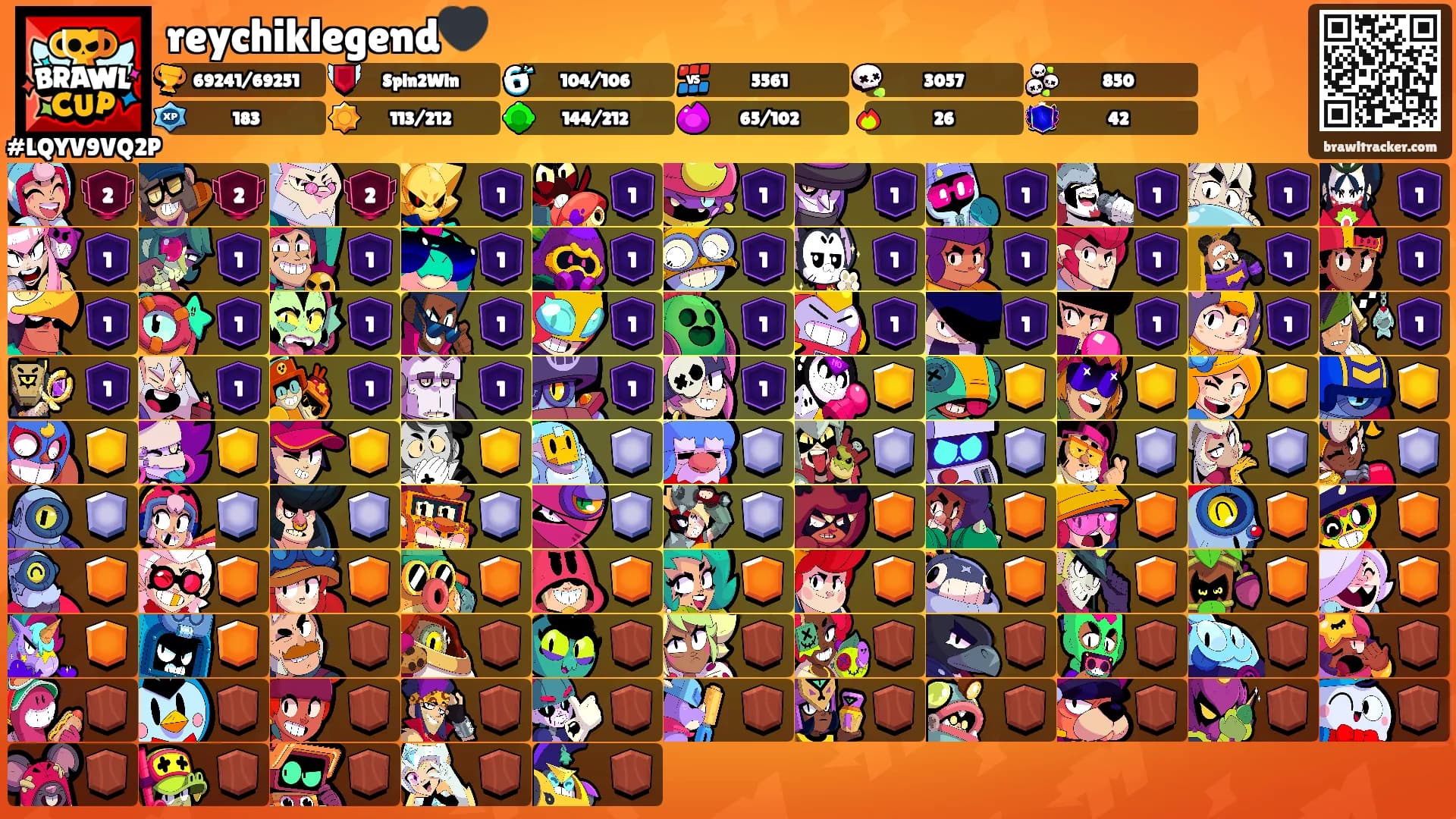reychiklegend🖤's Ranks