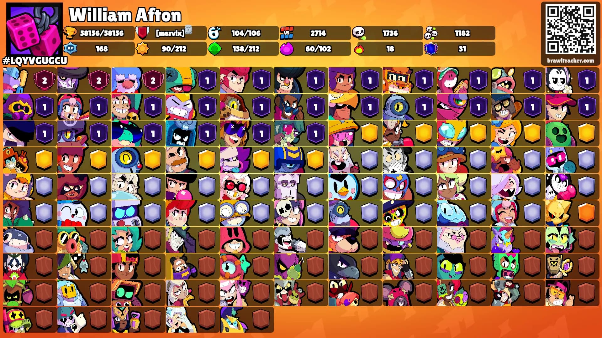 William Afton's Ranks