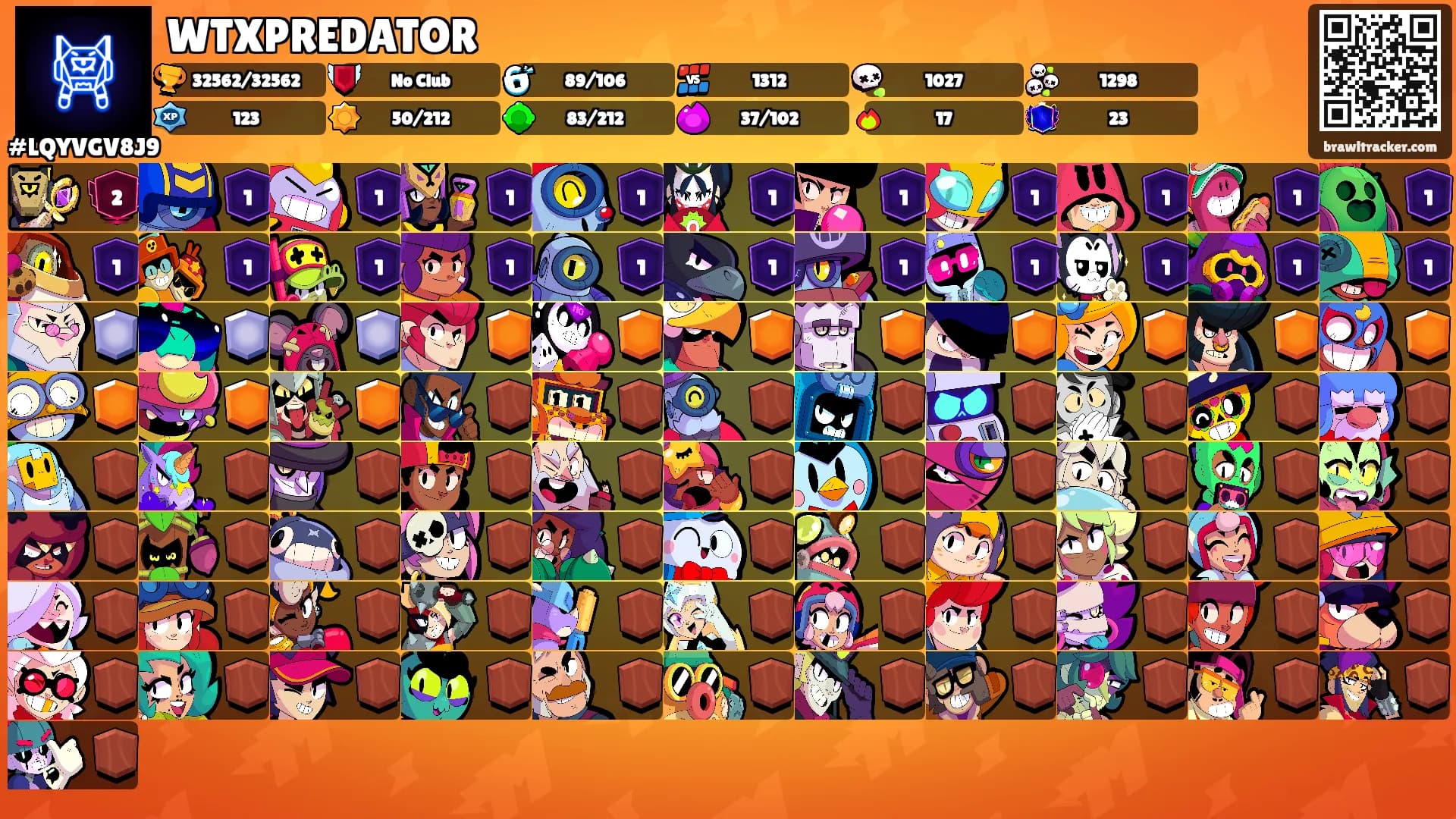 WTXPREDATOR's Ranks