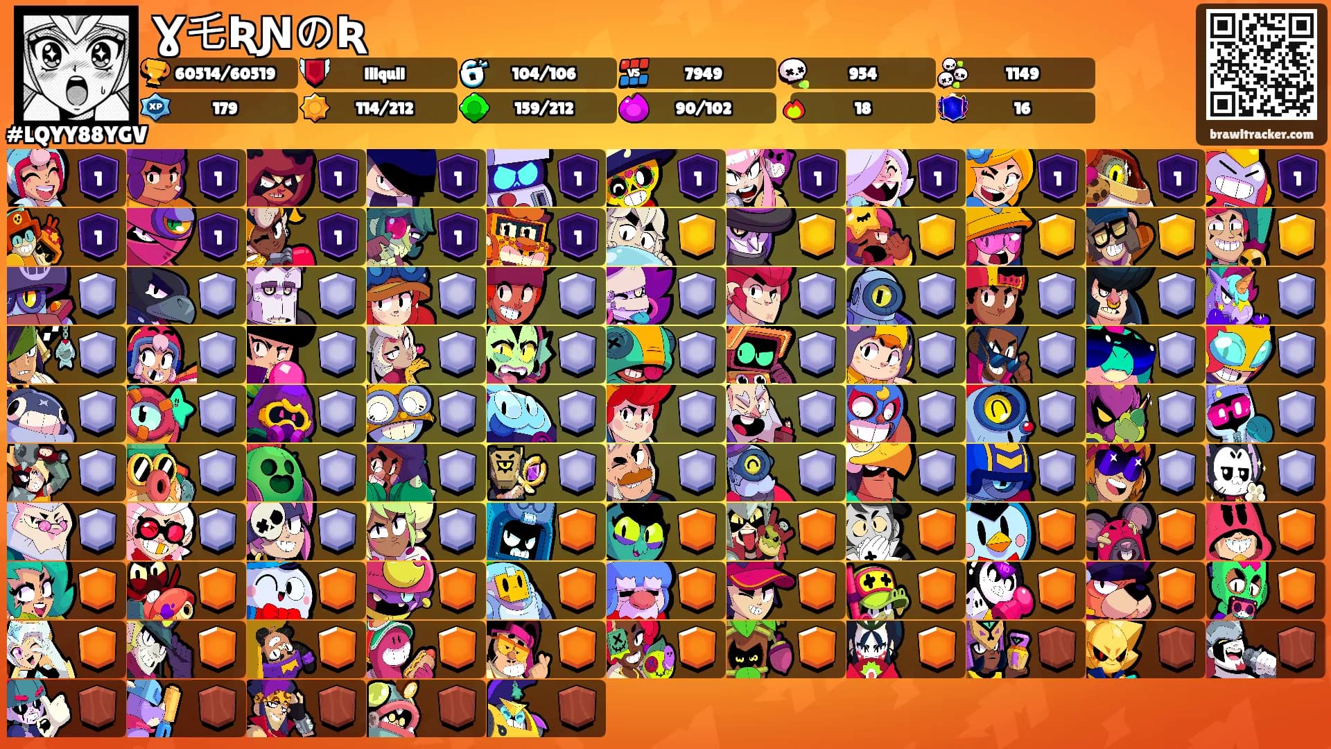Ɣ乇ƦƝのƦ's Ranks