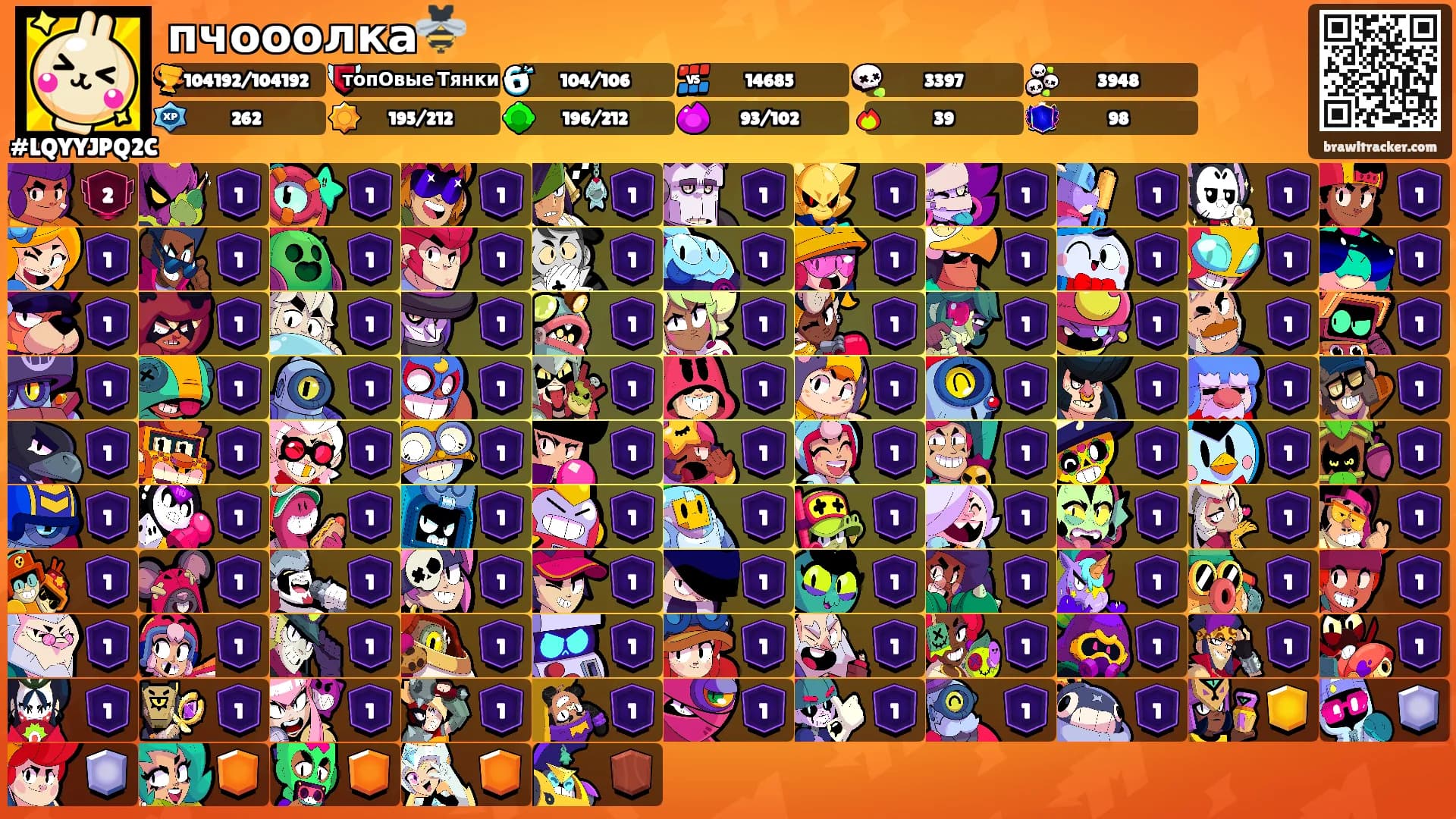 пчооолка🐝's Ranks