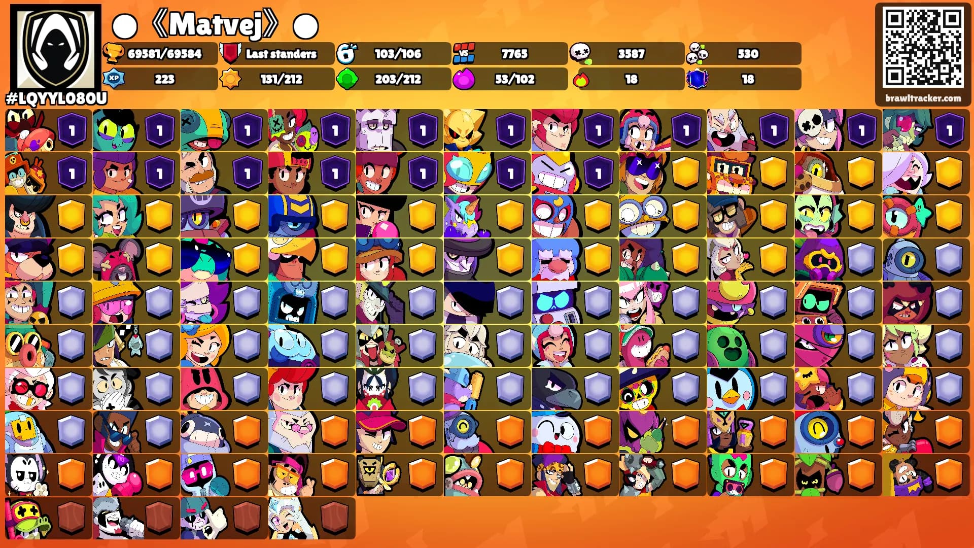 ●《Matvej》●'s Ranks