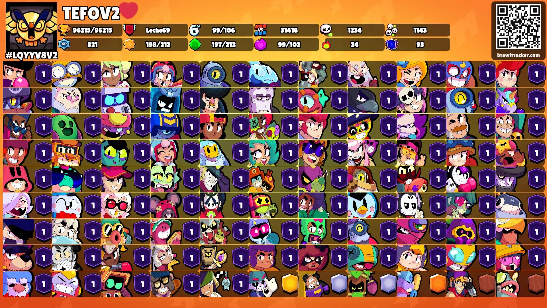 TEFOV2💔's Ranks
