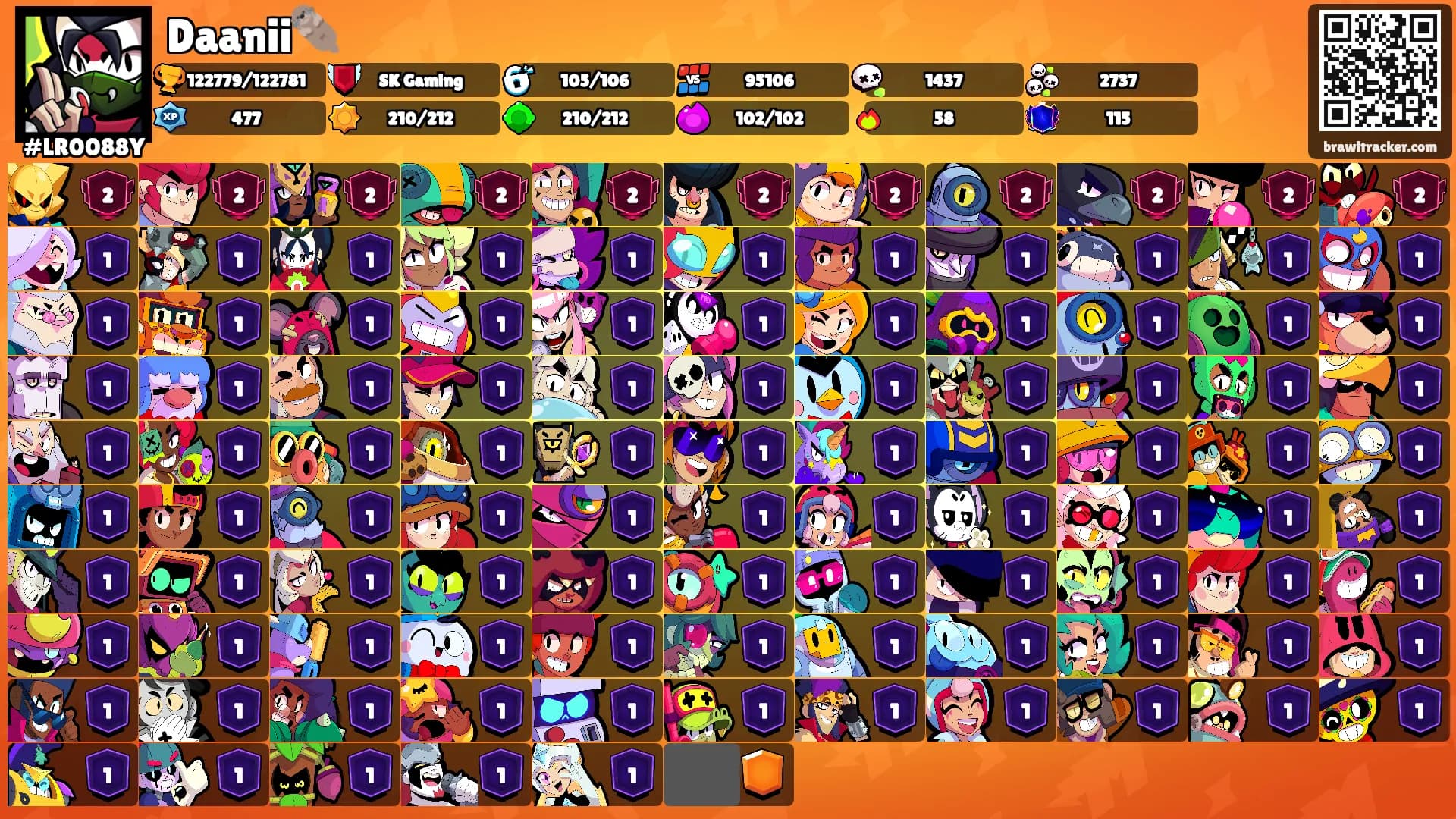 Daanii🦦's Ranks