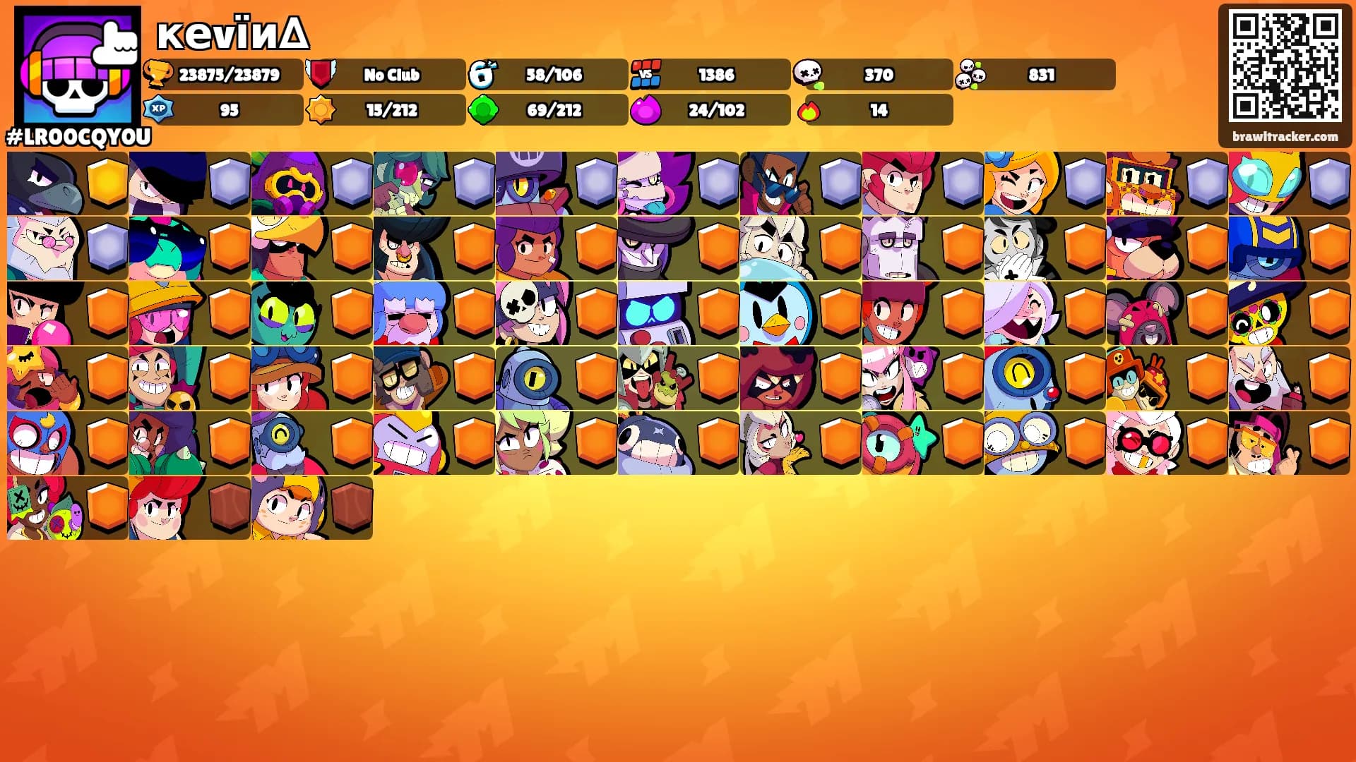 кеvїи∆'s Ranks