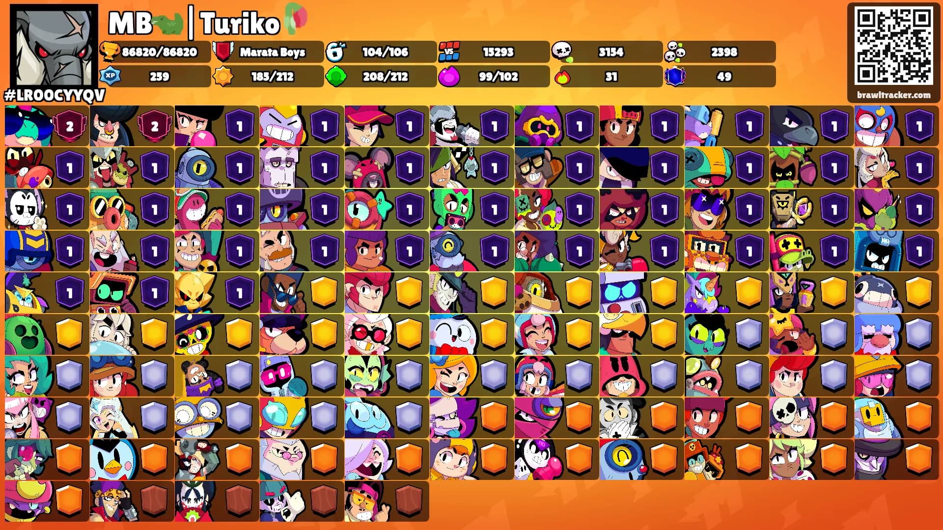 MB🐊|Turiko🥀's Ranks