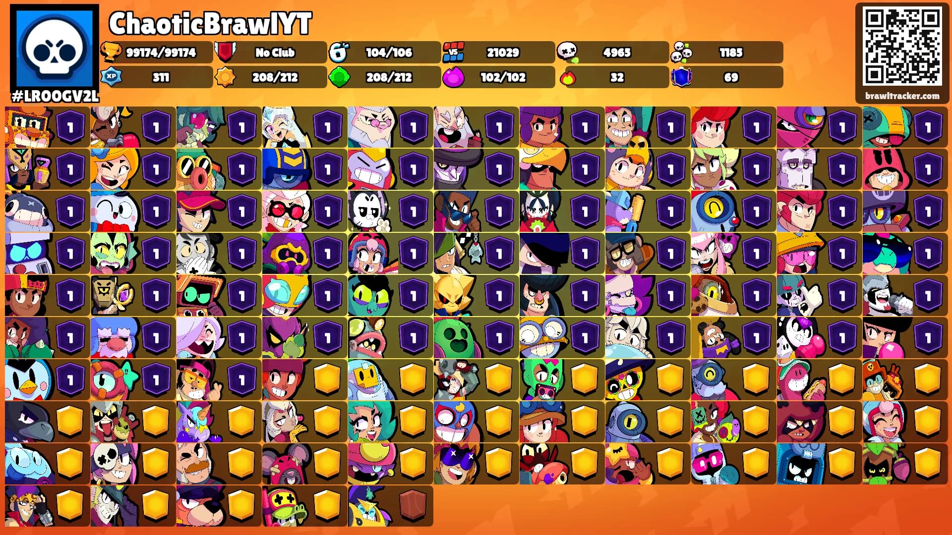 ChaoticBrawlYT's Ranks