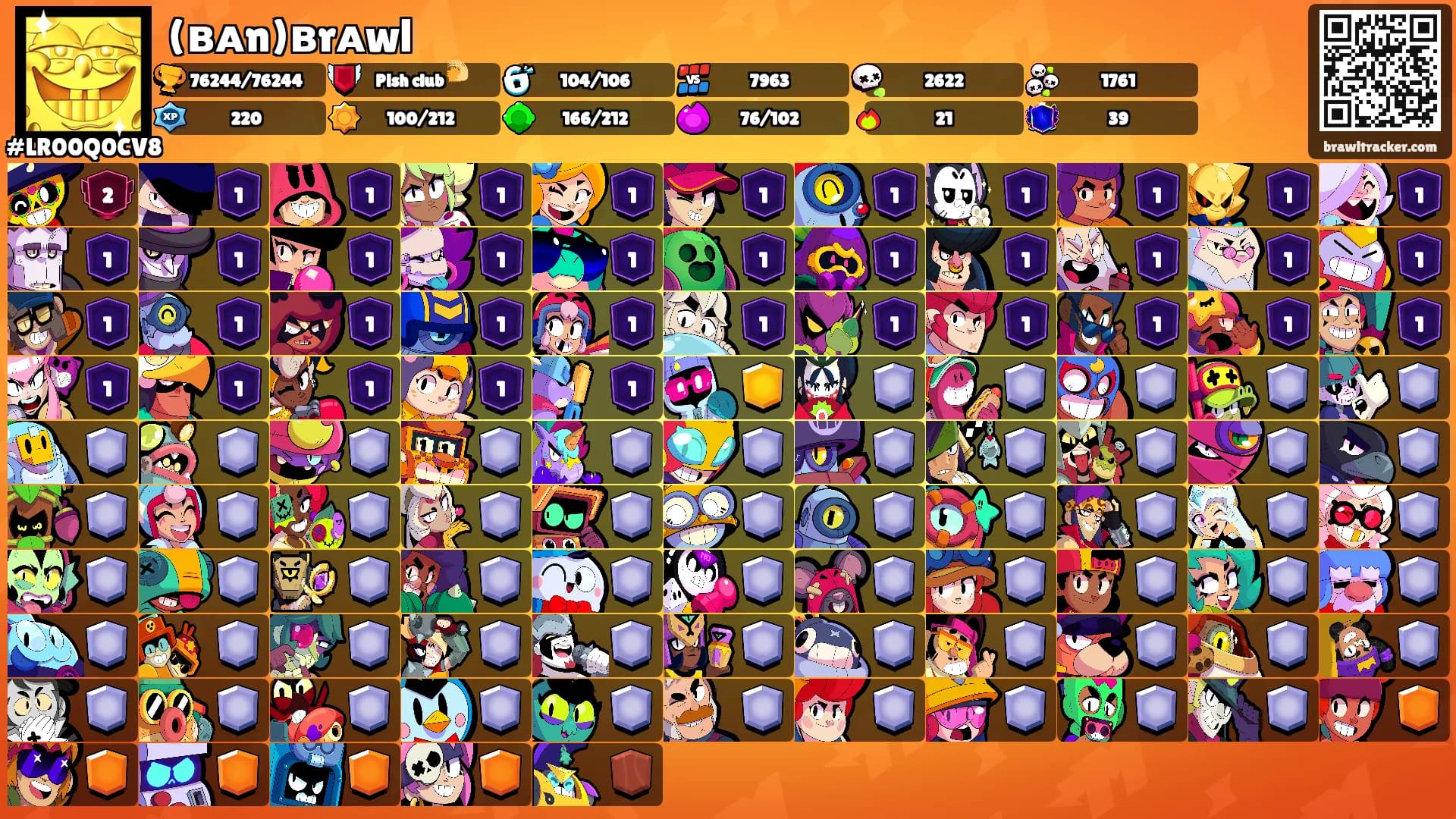 (ʙᴀn)ʙrᴀwl's Ranks