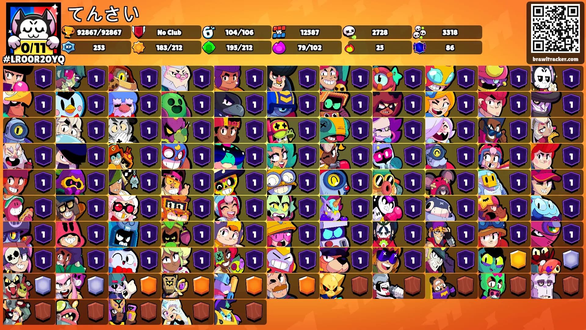 てんさい's Ranks